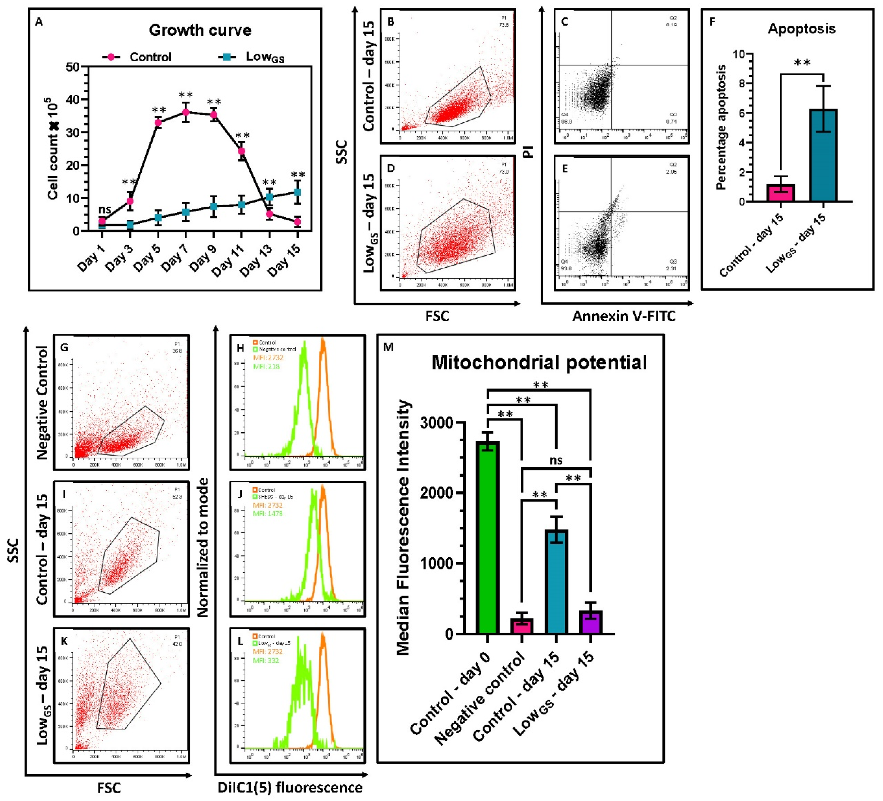 Jpm 12 00018 g004 Jpm 12 00018 g004