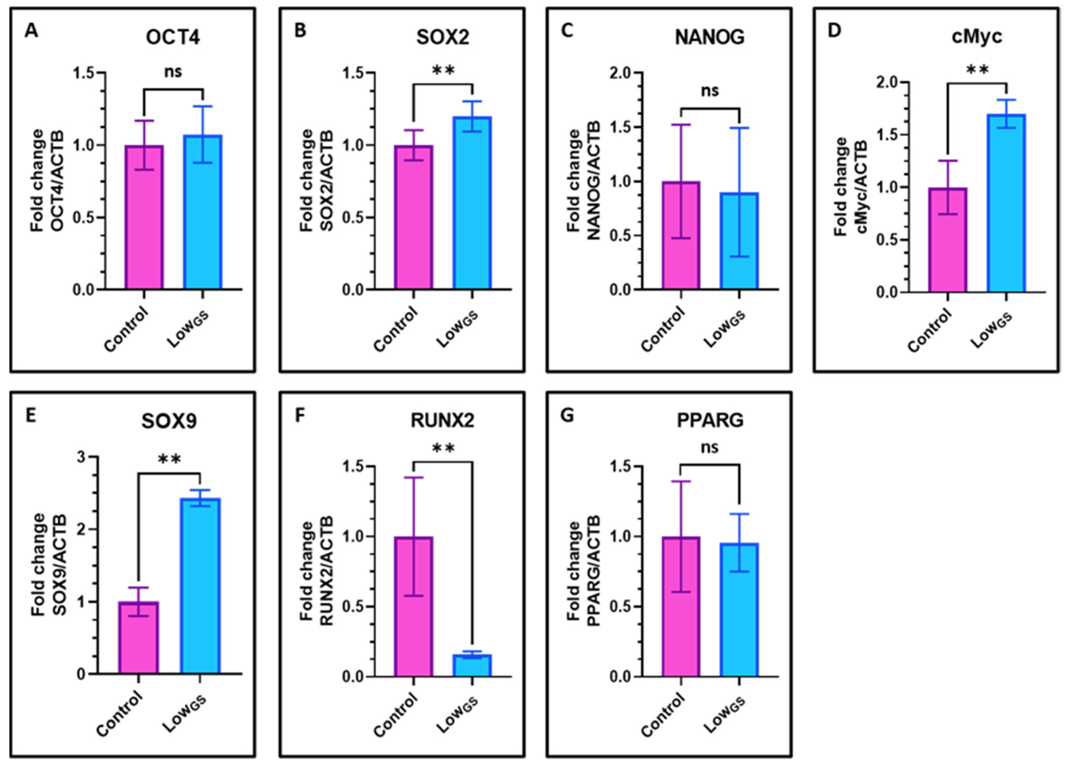 Jpm 12 00018 g006 Jpm 12 00018 g006