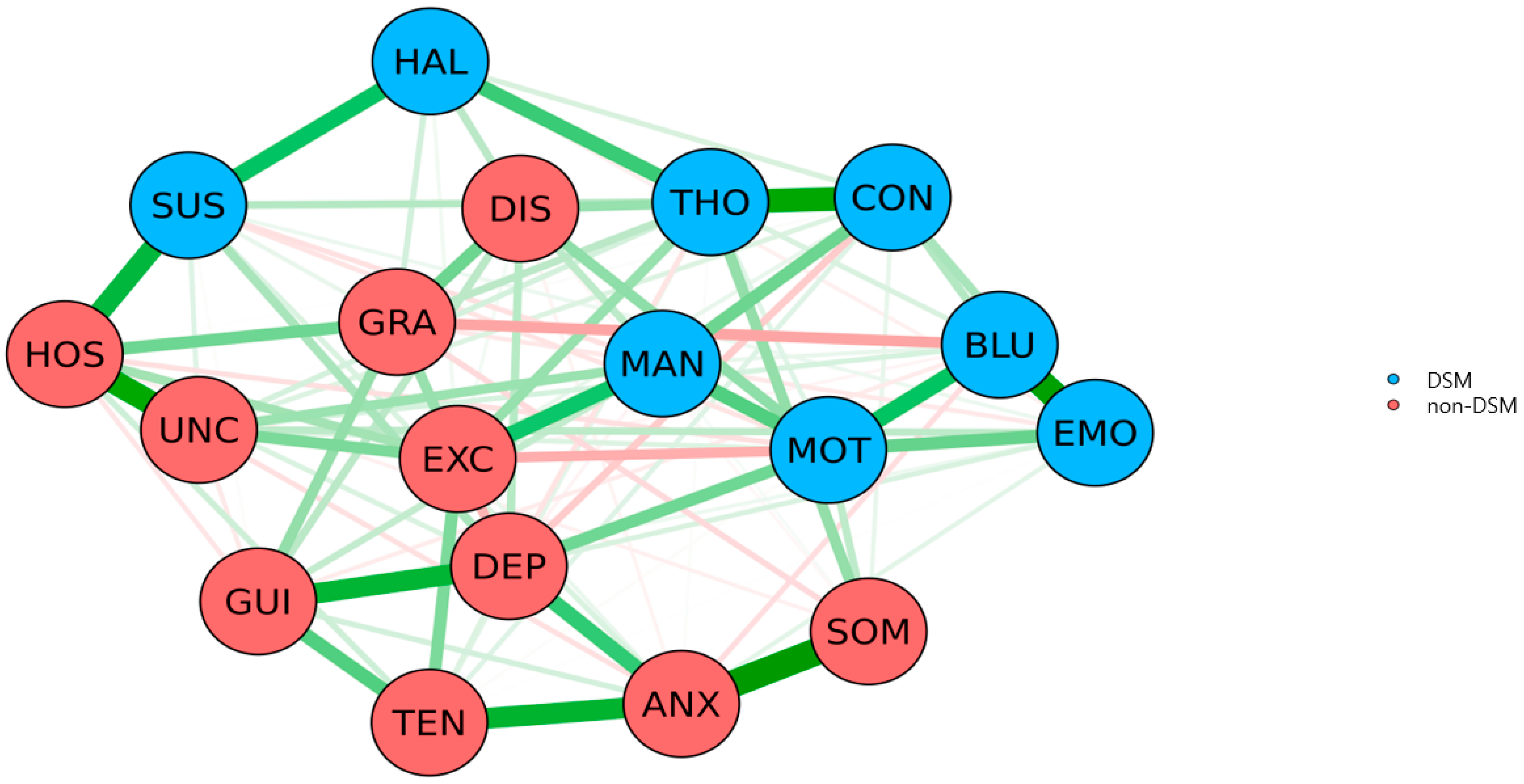 Jpm 12 00033 g003 Jpm 12 00033 g003