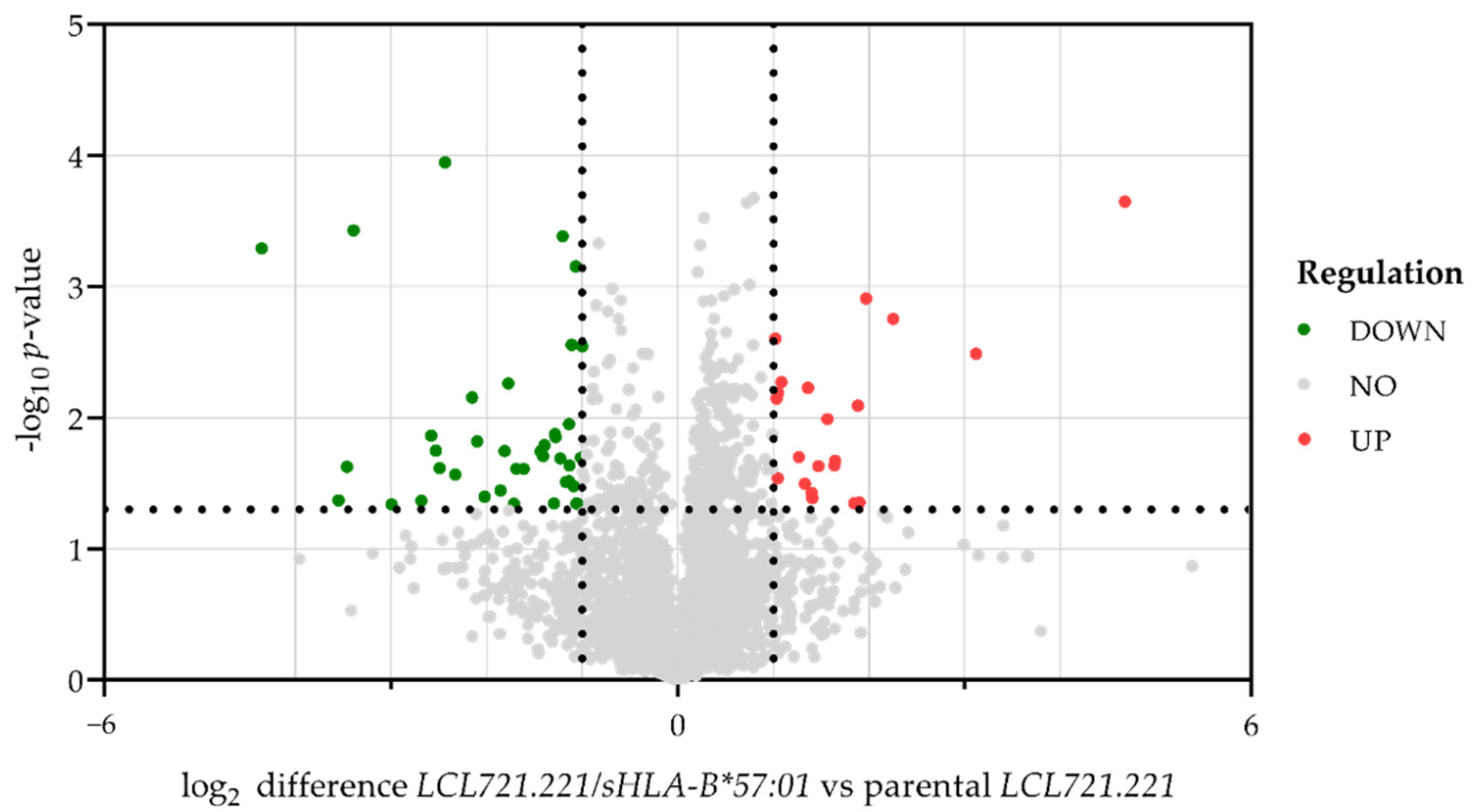 Jpm 12 00040 g004 550