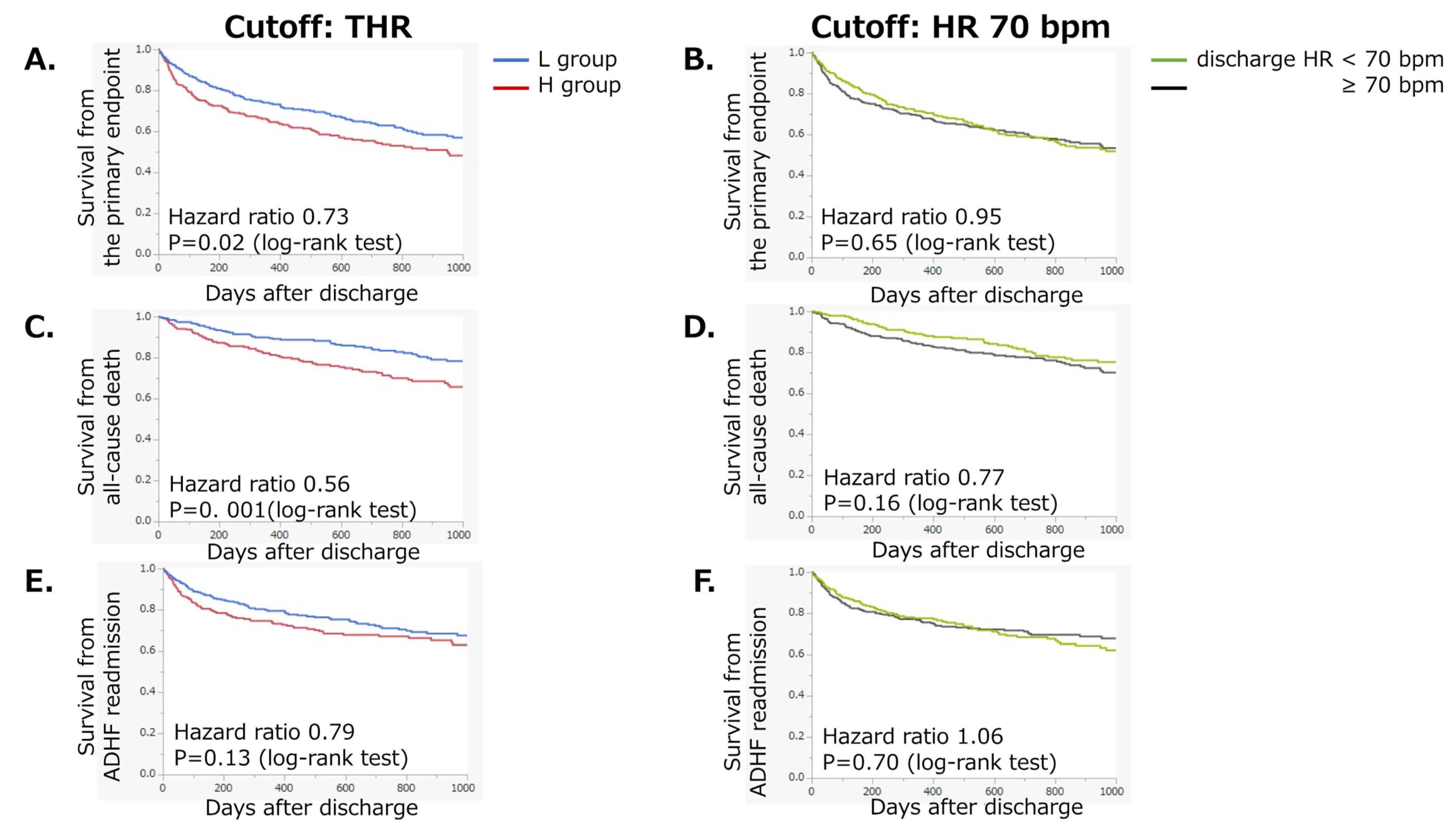 Jpm 12 00050 g002 Jpm 12 00050 g002