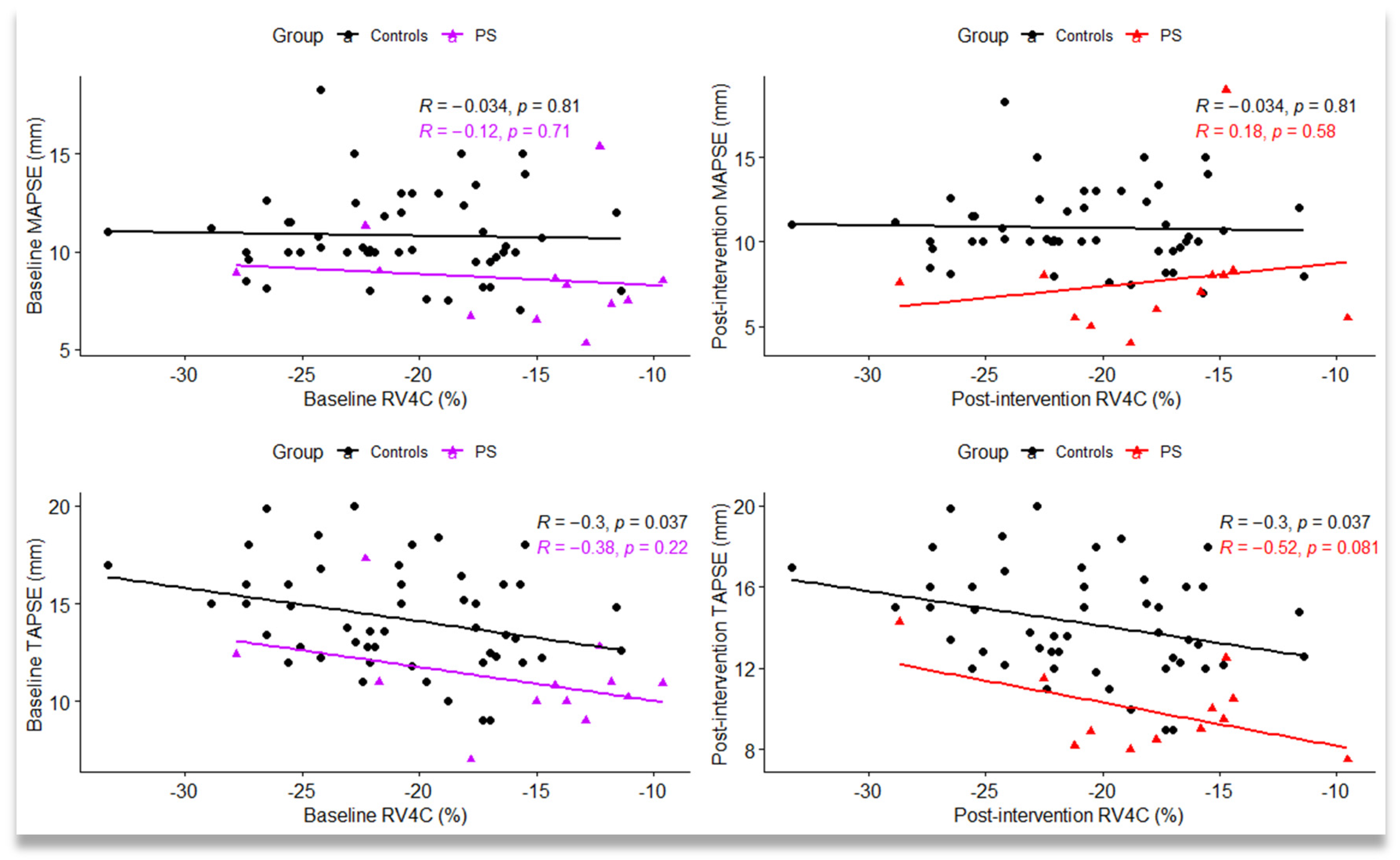 Jpm 12 00057 g003 Jpm 12 00057 g003
