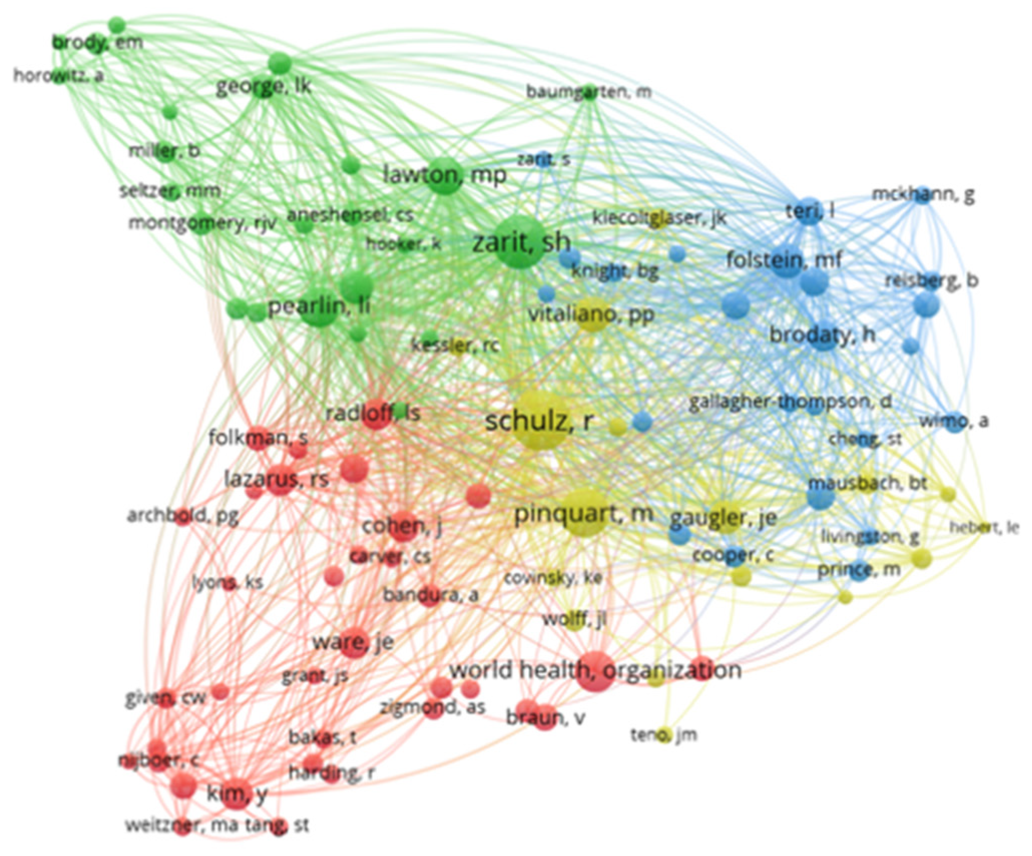 Jpm 12 00061 g006 550