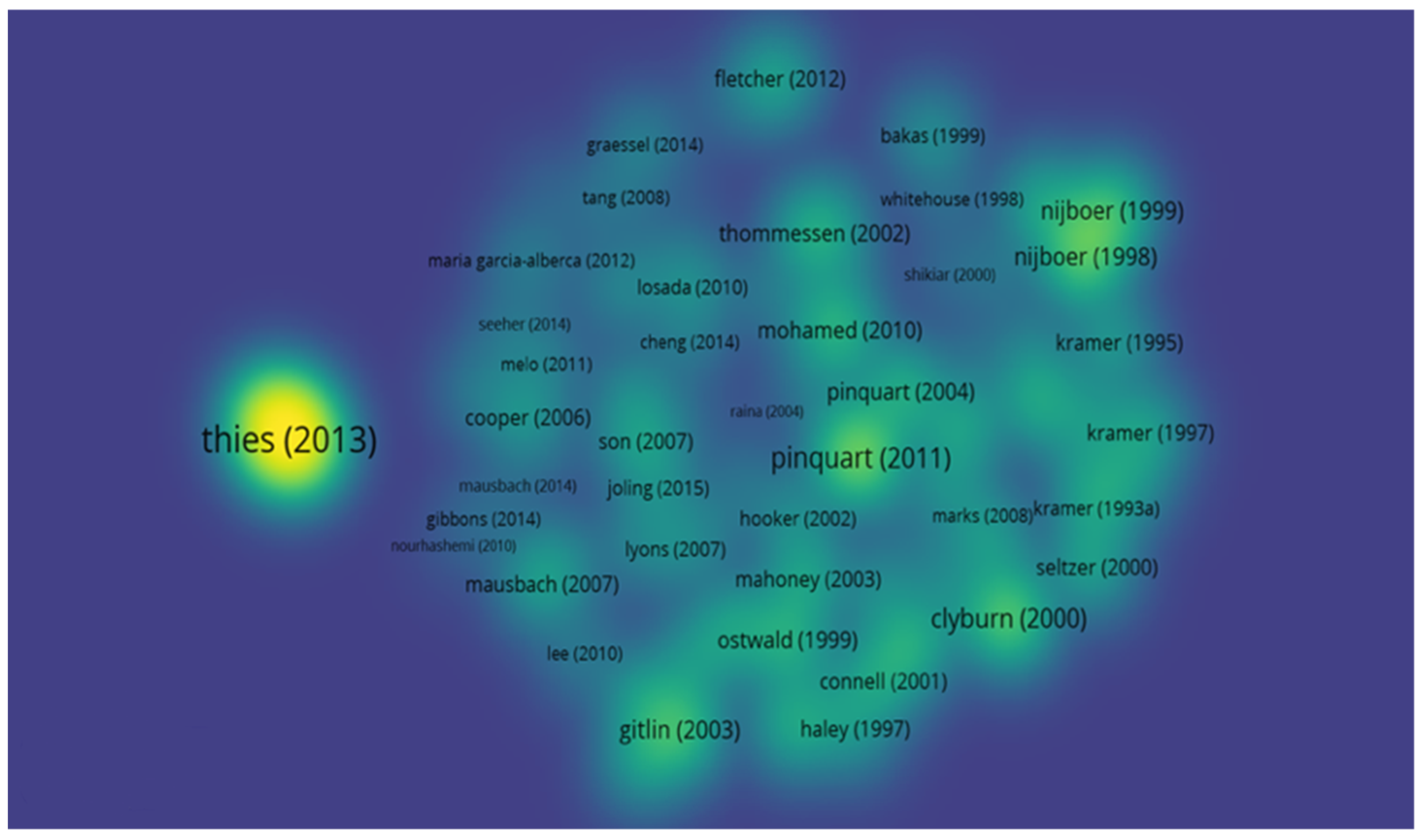 Jpm 12 00061 g007 550