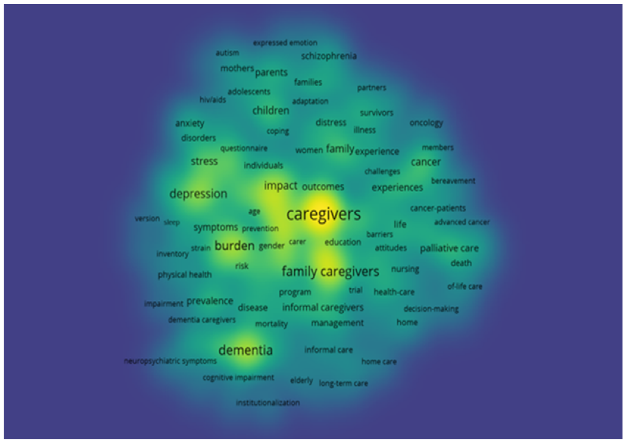 Jpm 12 00061 g010 550