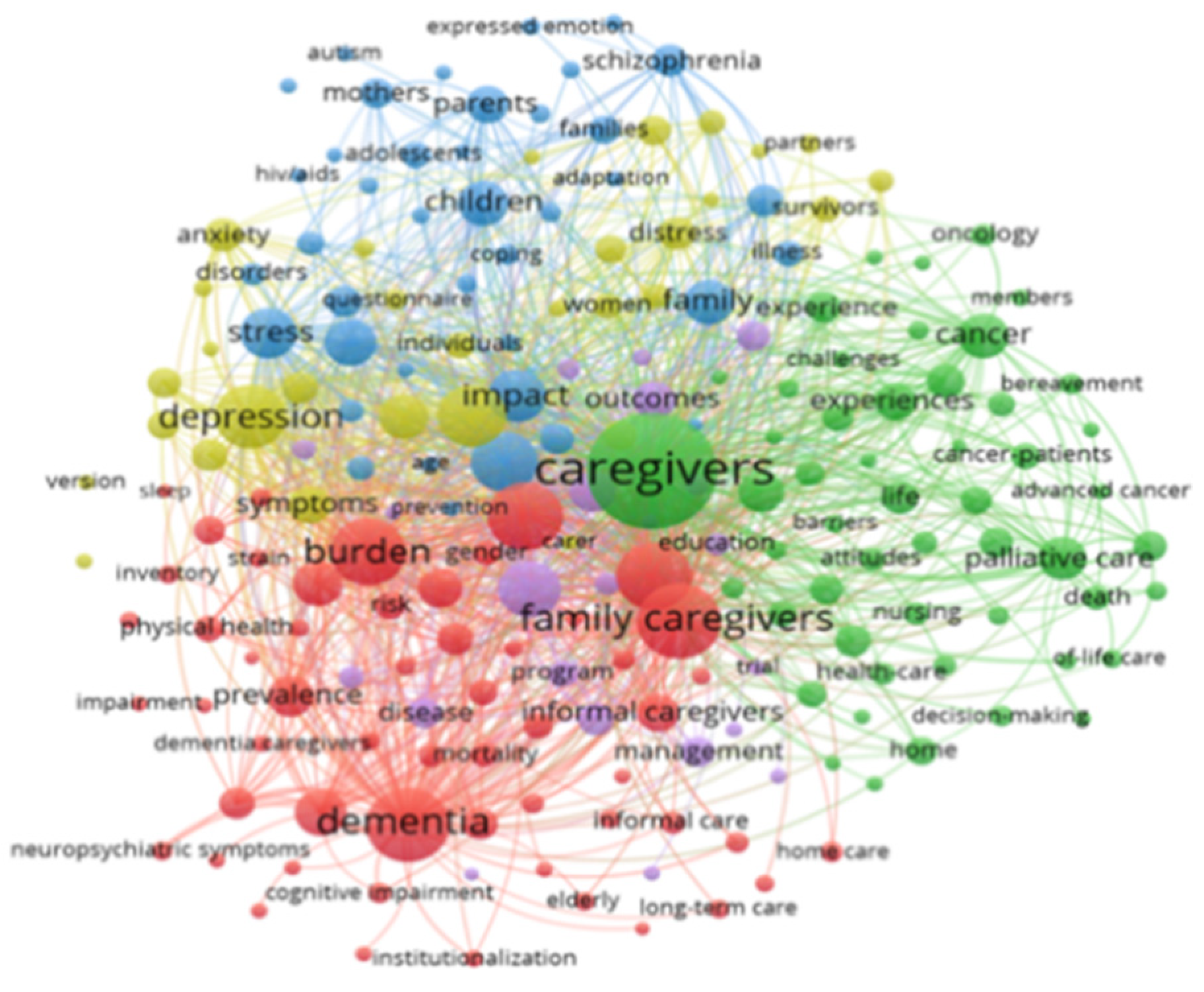 Jpm 12 00061 g011 550