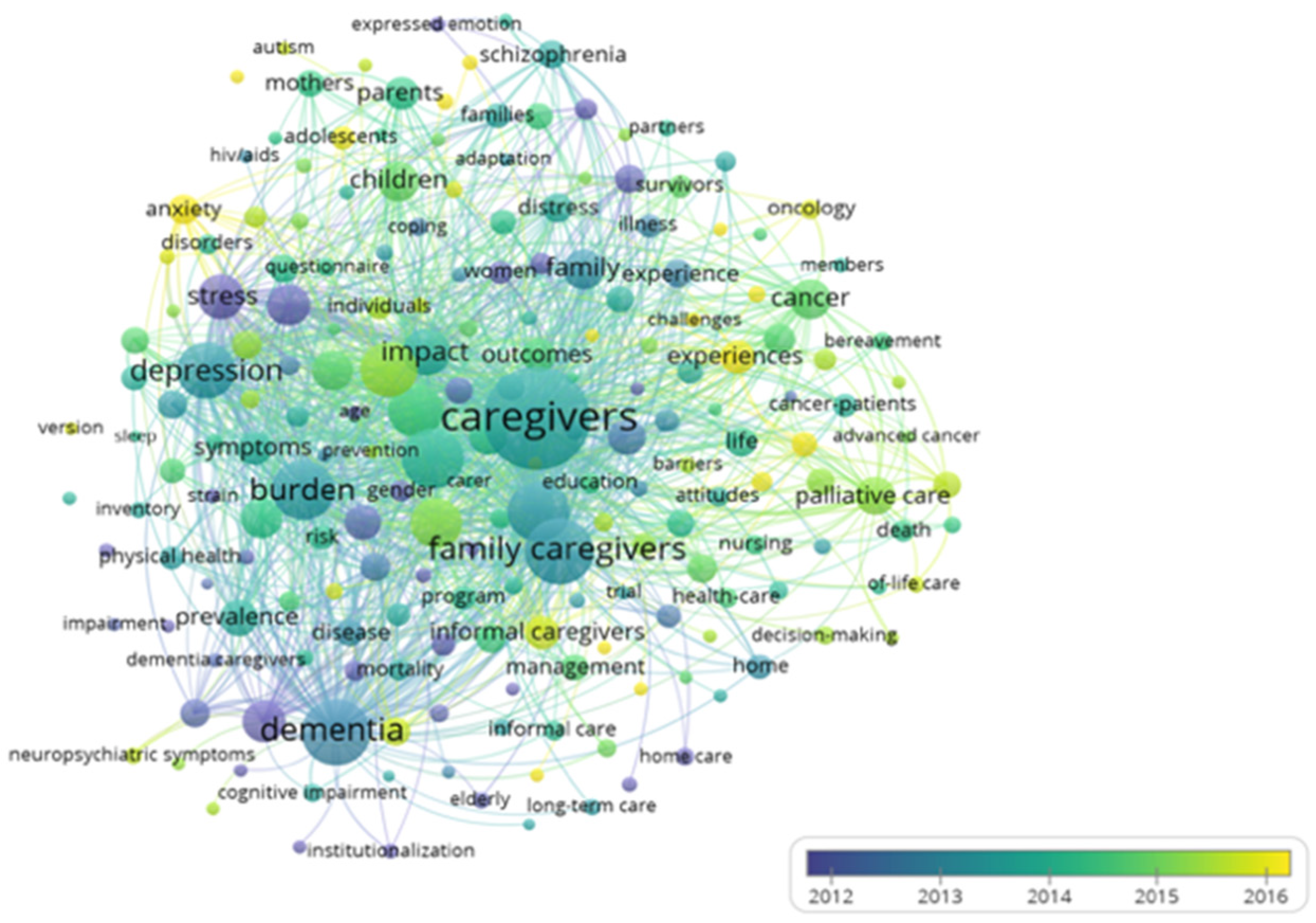 Jpm 12 00061 g012 550