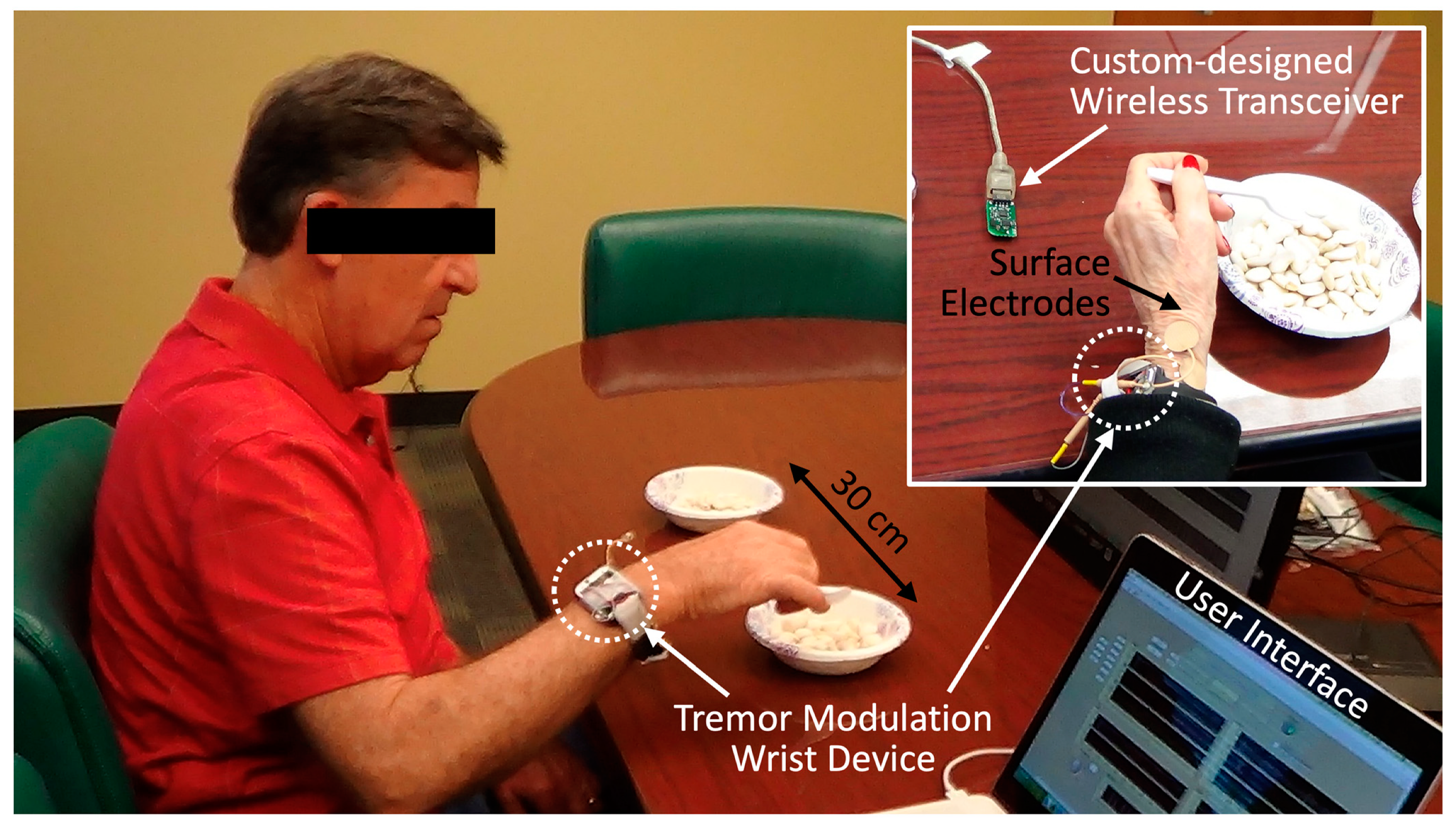Jpm 12 00076 g002 550