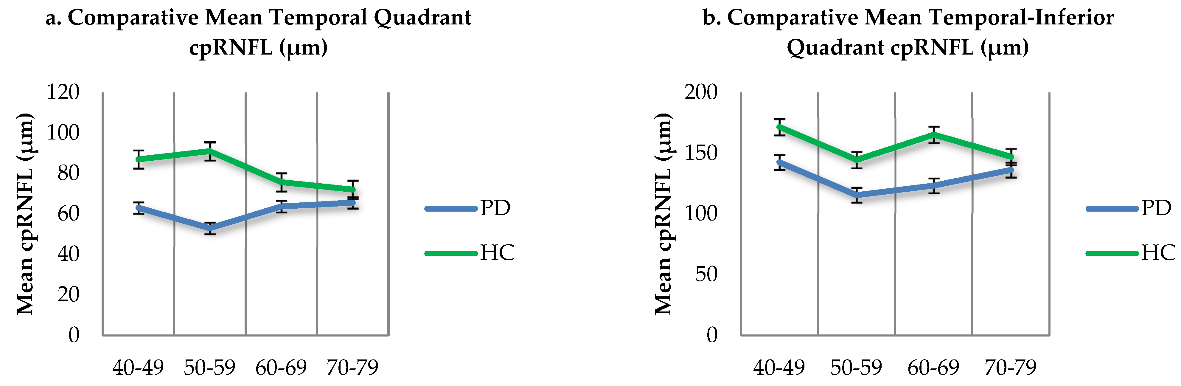 Jpm 12 00080 g003a 550