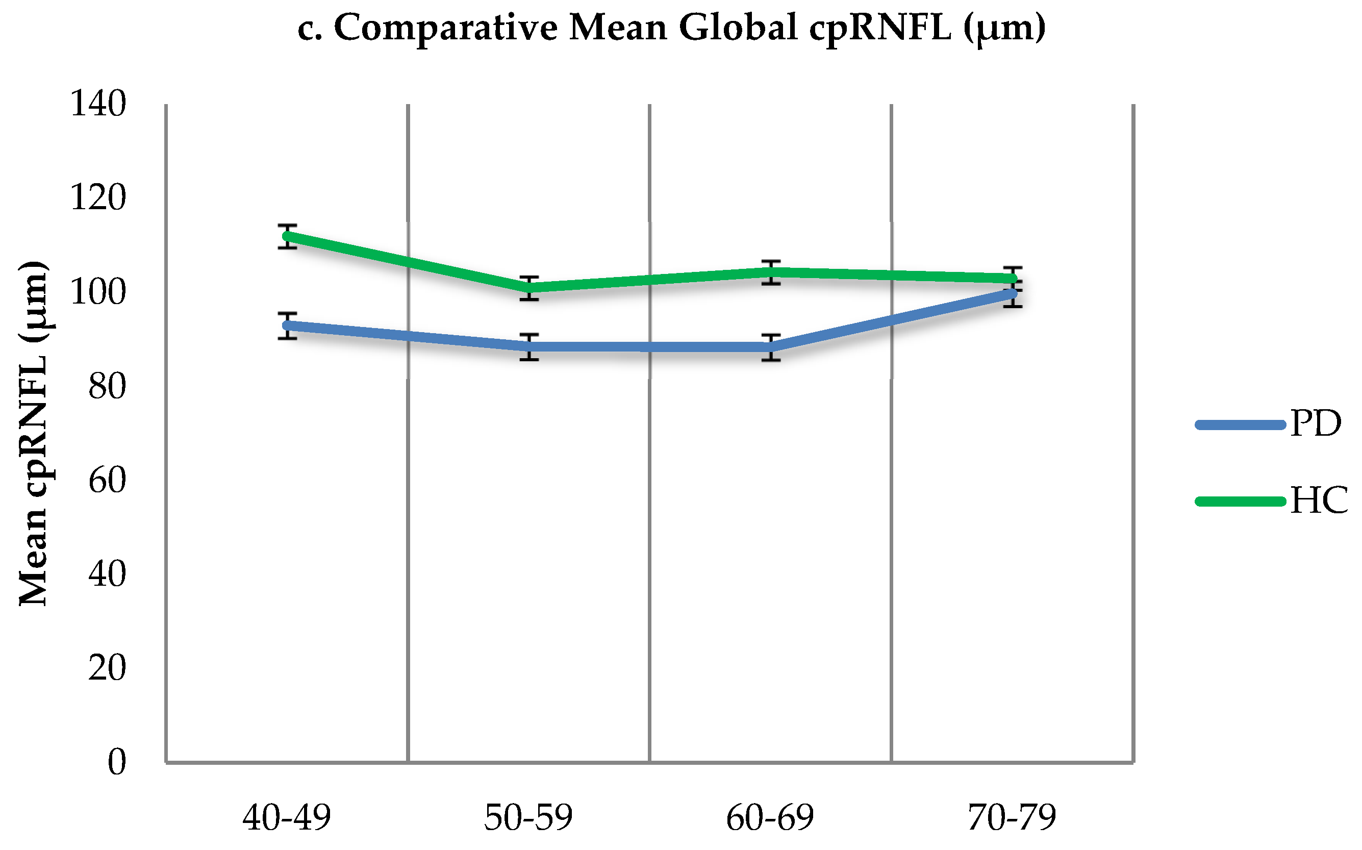 Jpm 12 00080 g003b 550