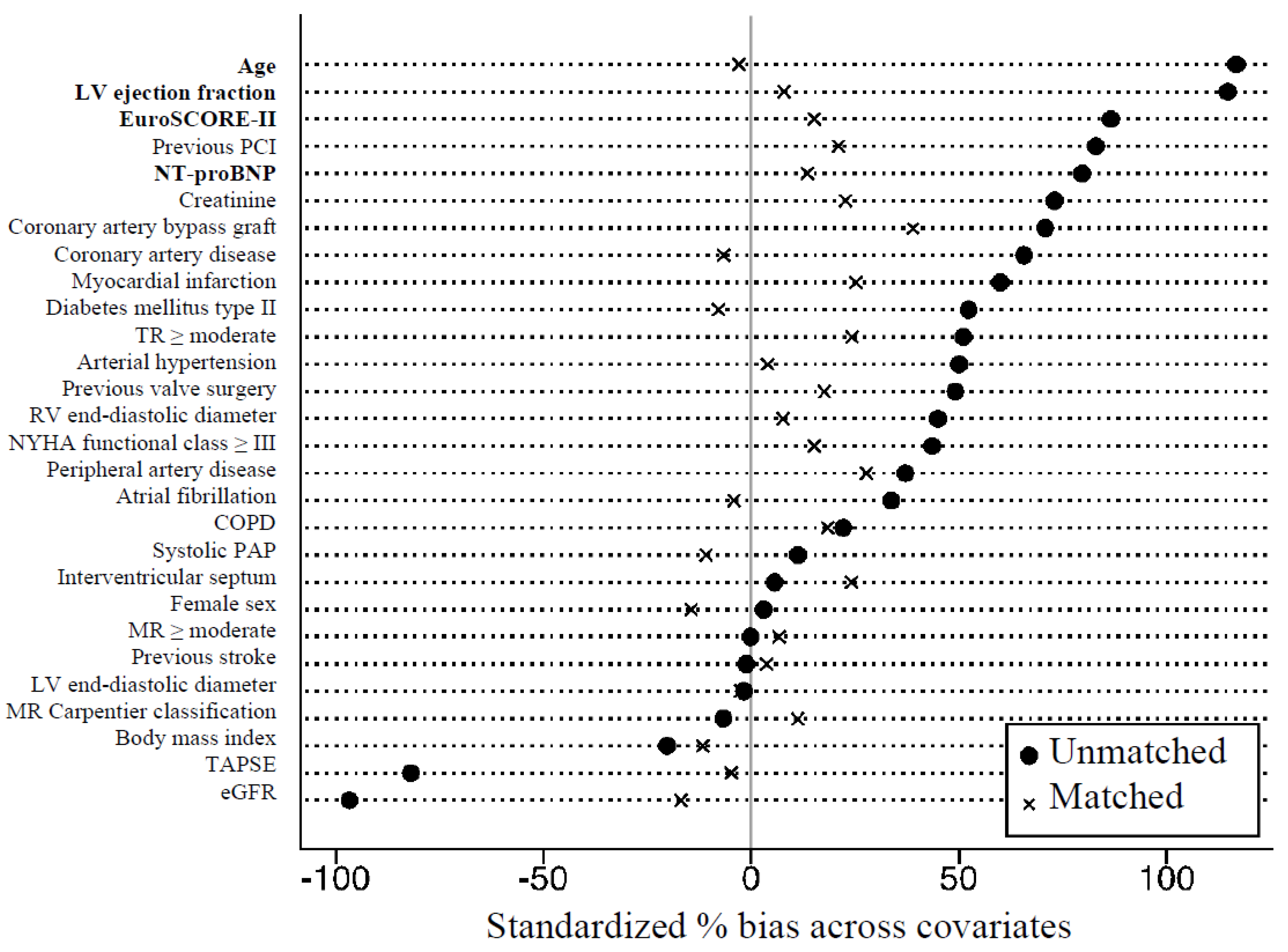 Jpm 12 00090 g001 550