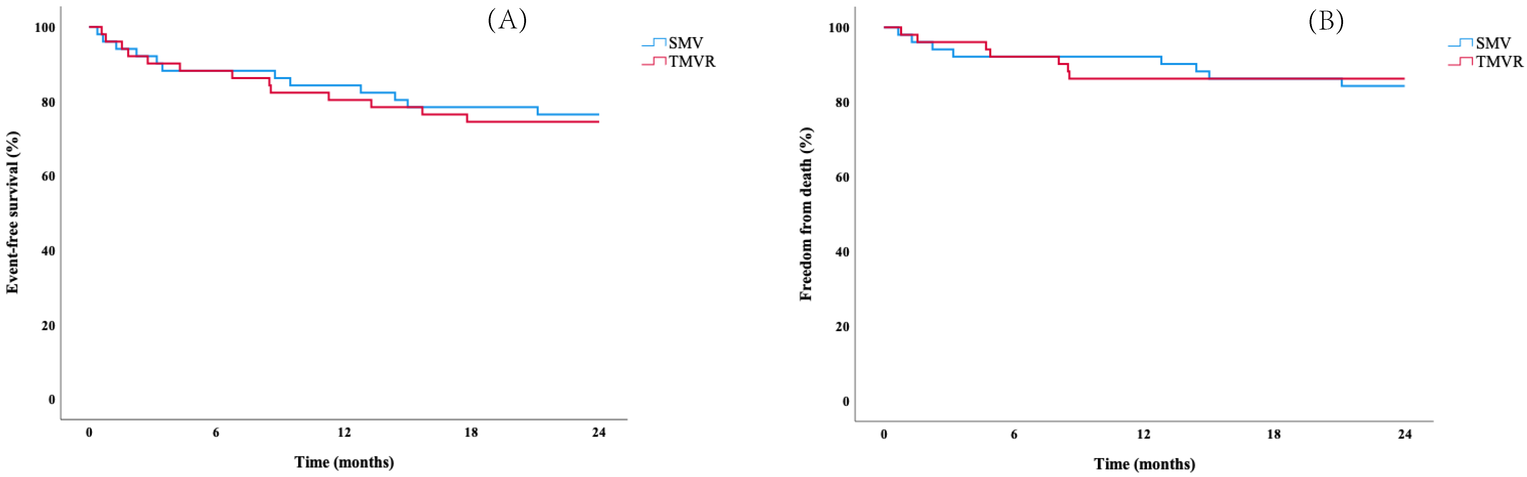 Jpm 12 00090 g002 550