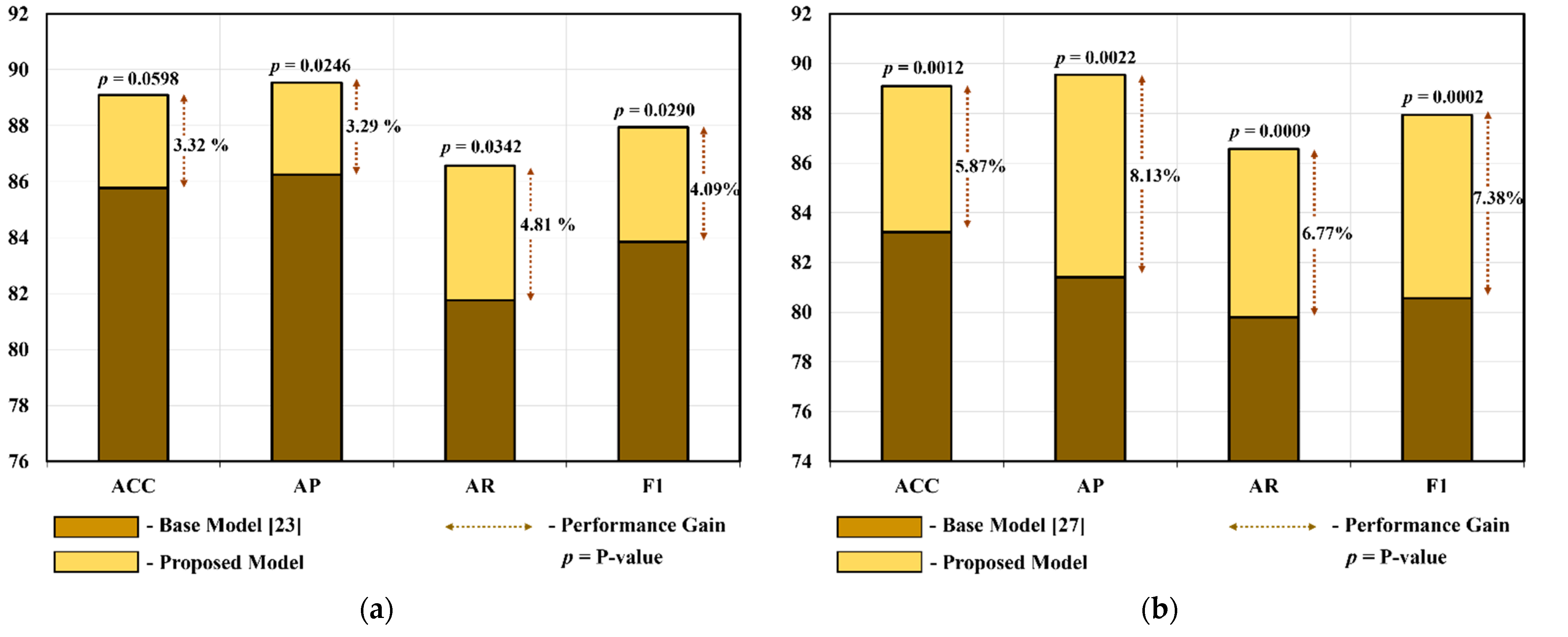 Jpm 12 00109 g003 550