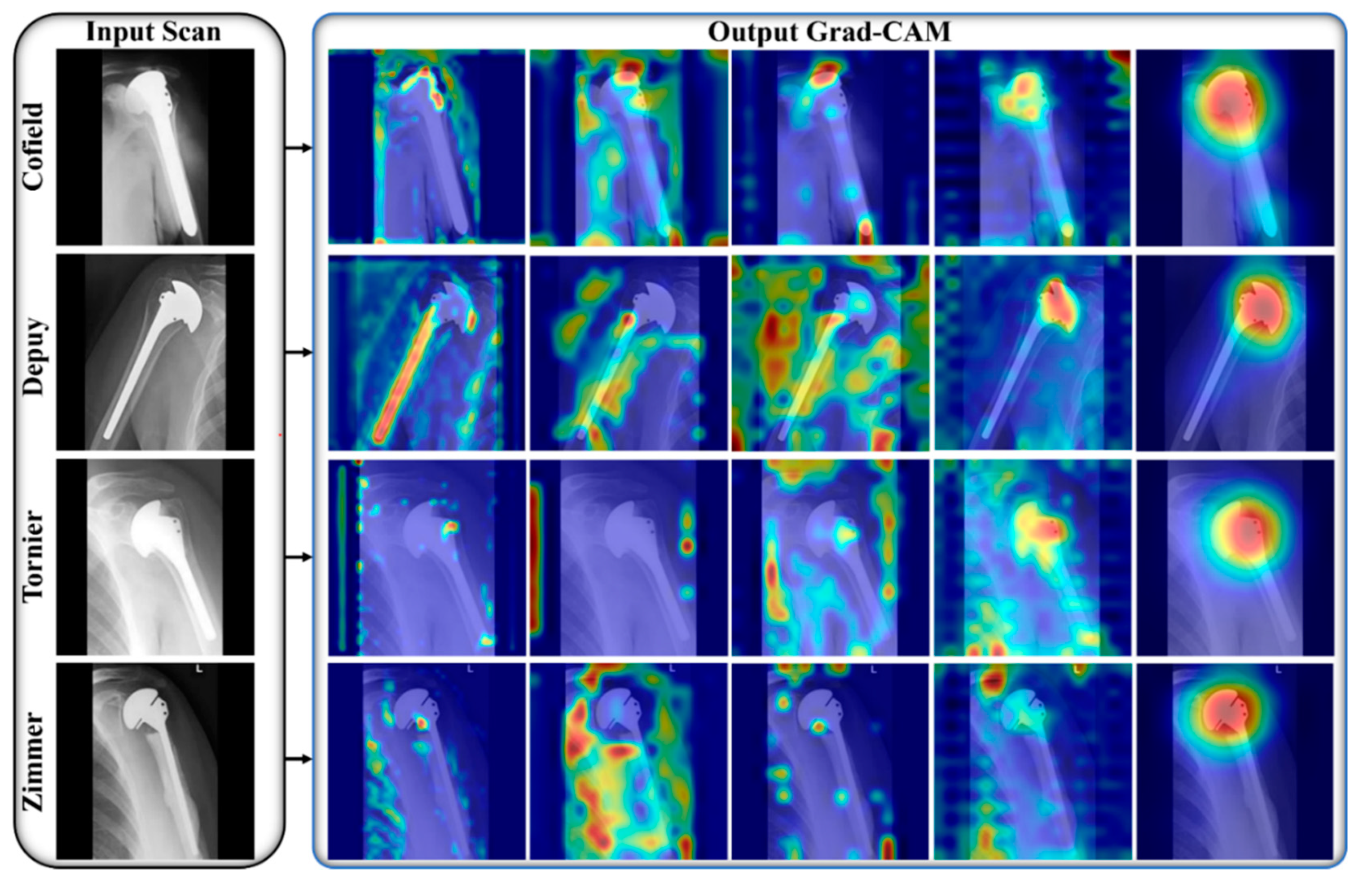 Jpm 12 00109 g005 550