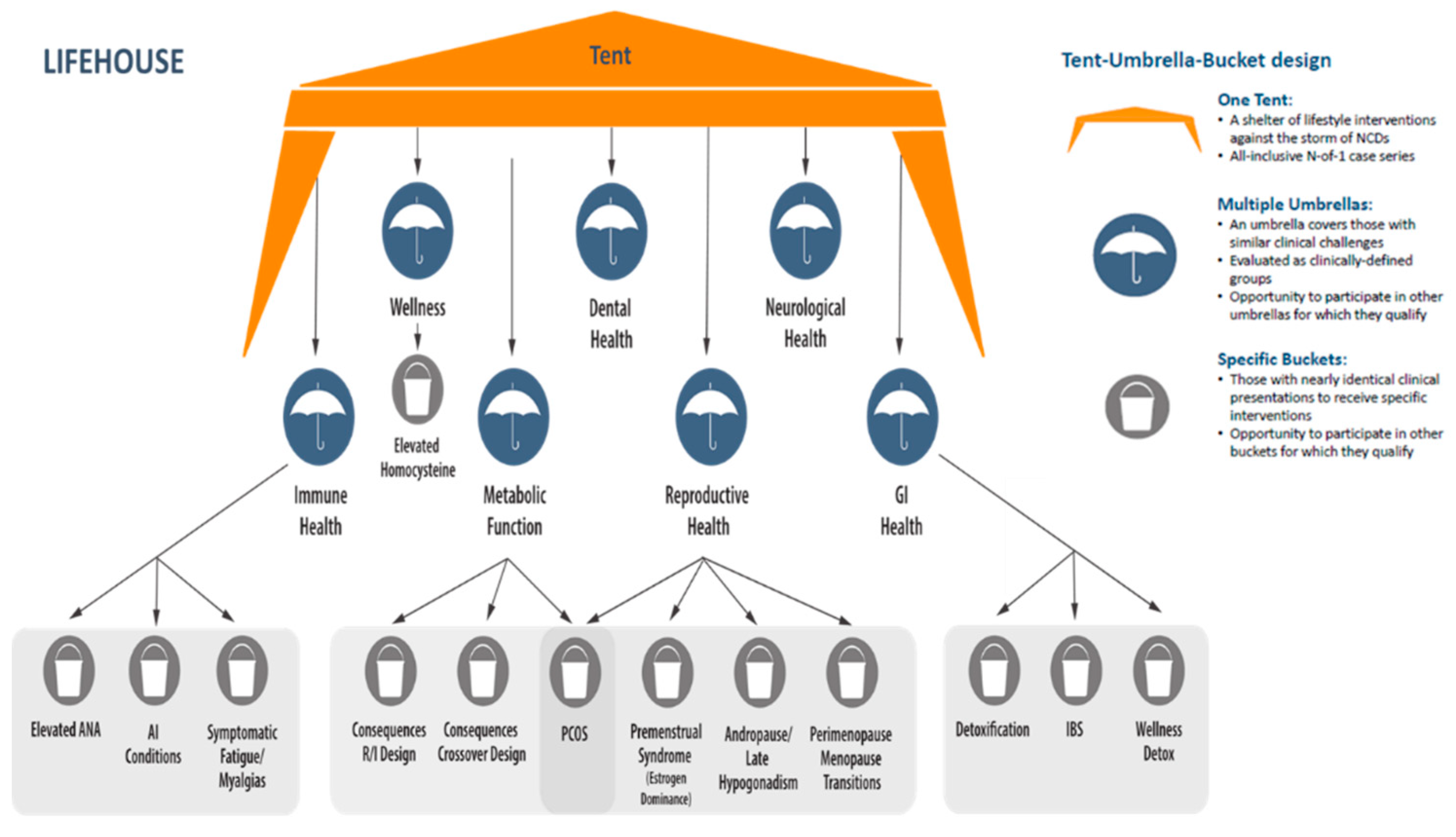 Jpm 12 00115 g002 550