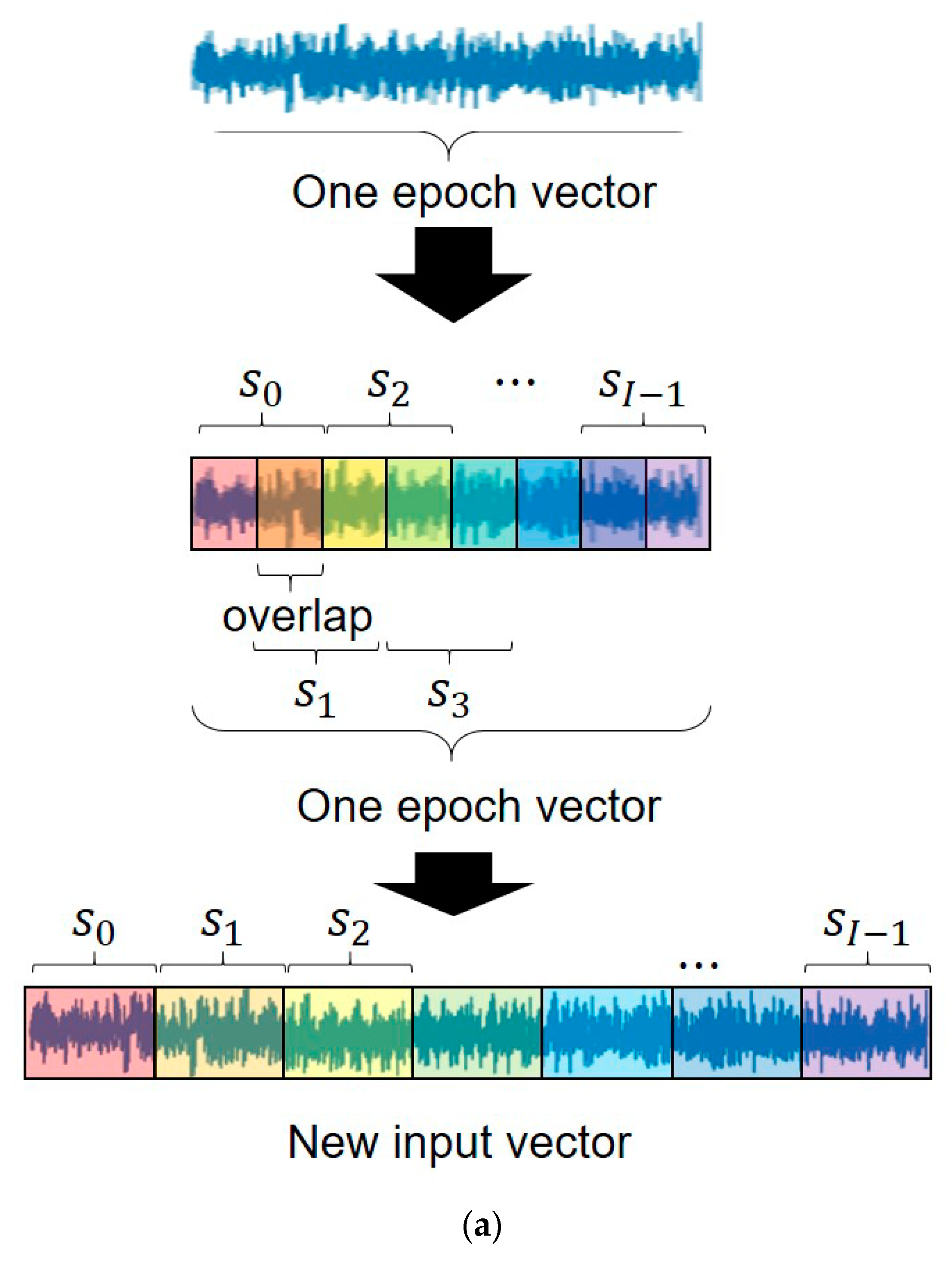 Jpm 12 00136 g002a 550