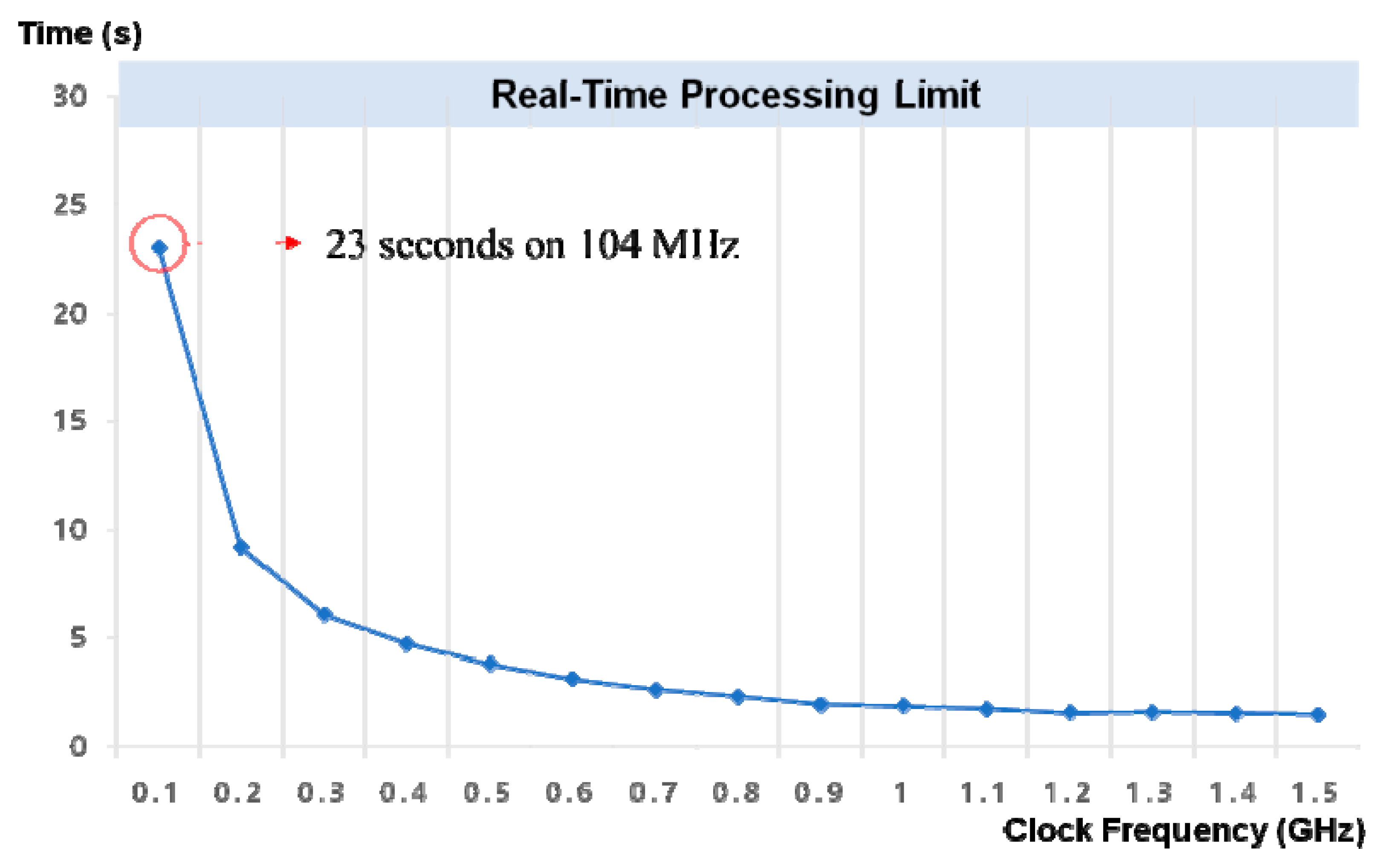 Jpm 12 00136 g006 550