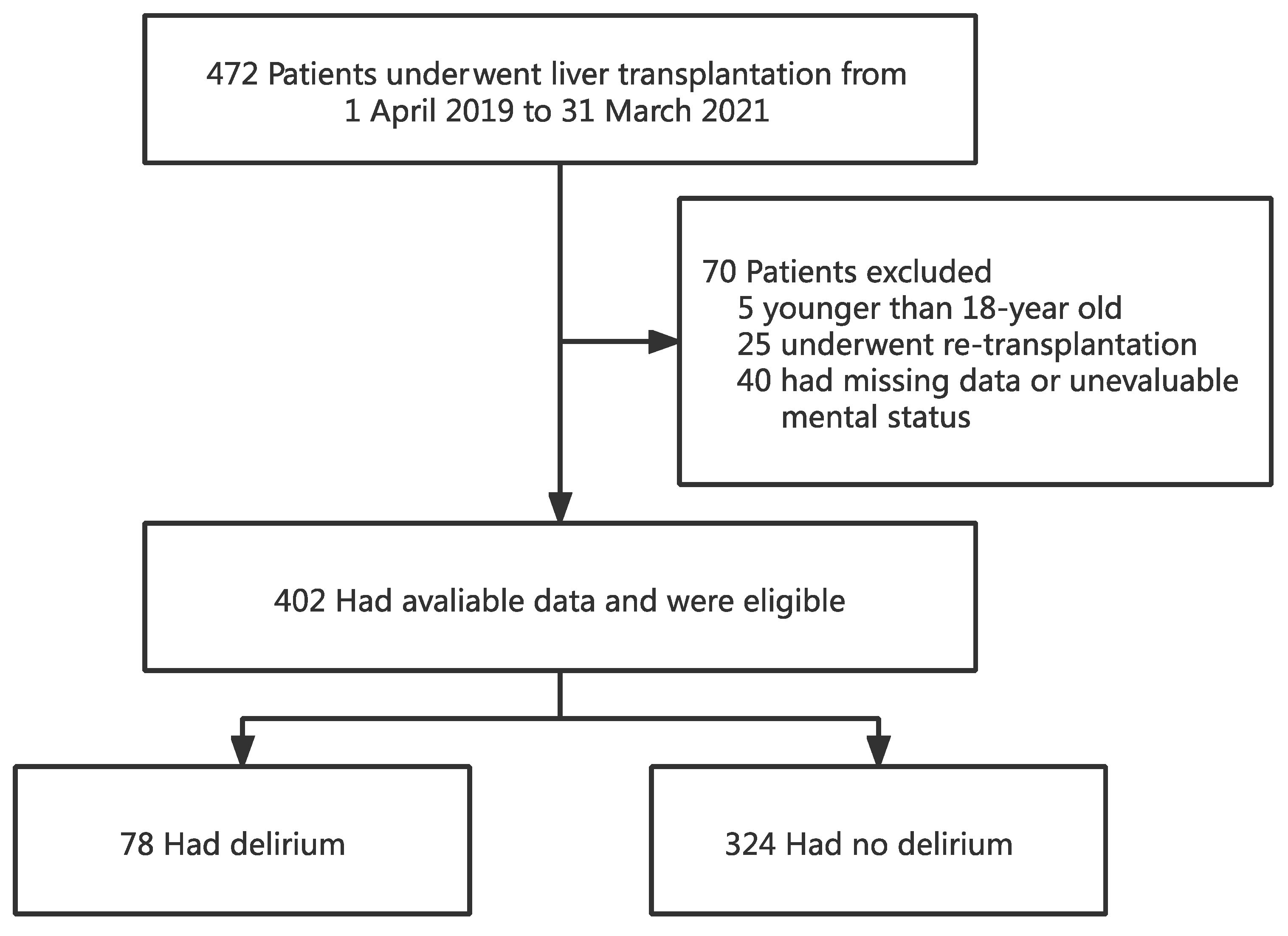 Jpm 12 00141 g001 550