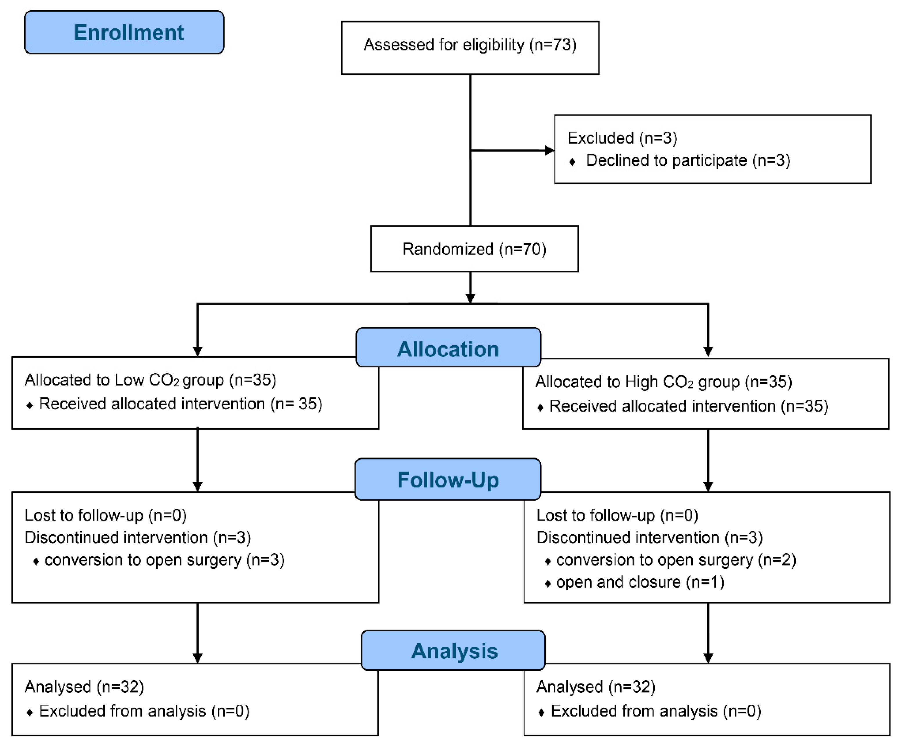 Jpm 12 00160 g001 550