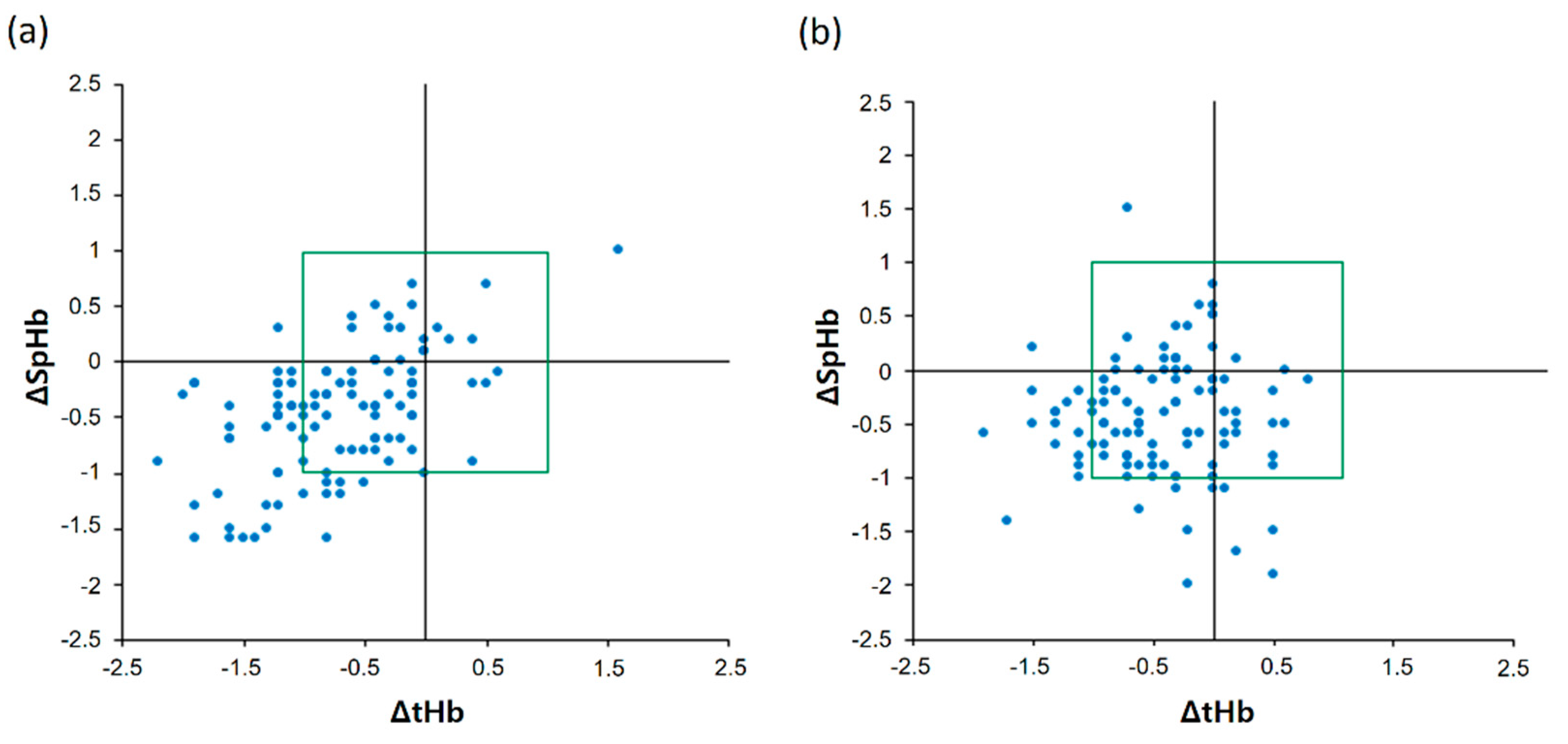 Jpm 12 00160 g004 550