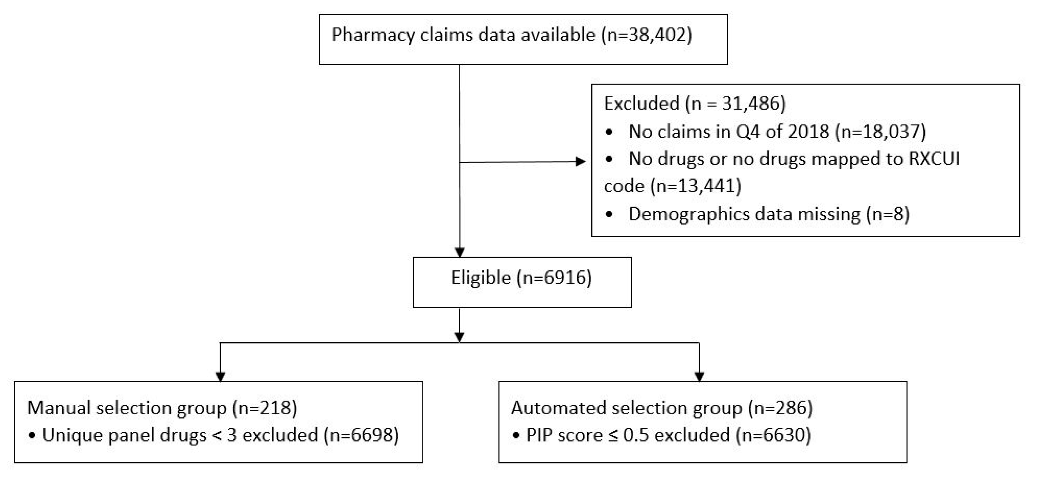 Jpm 12 00161 g001 550