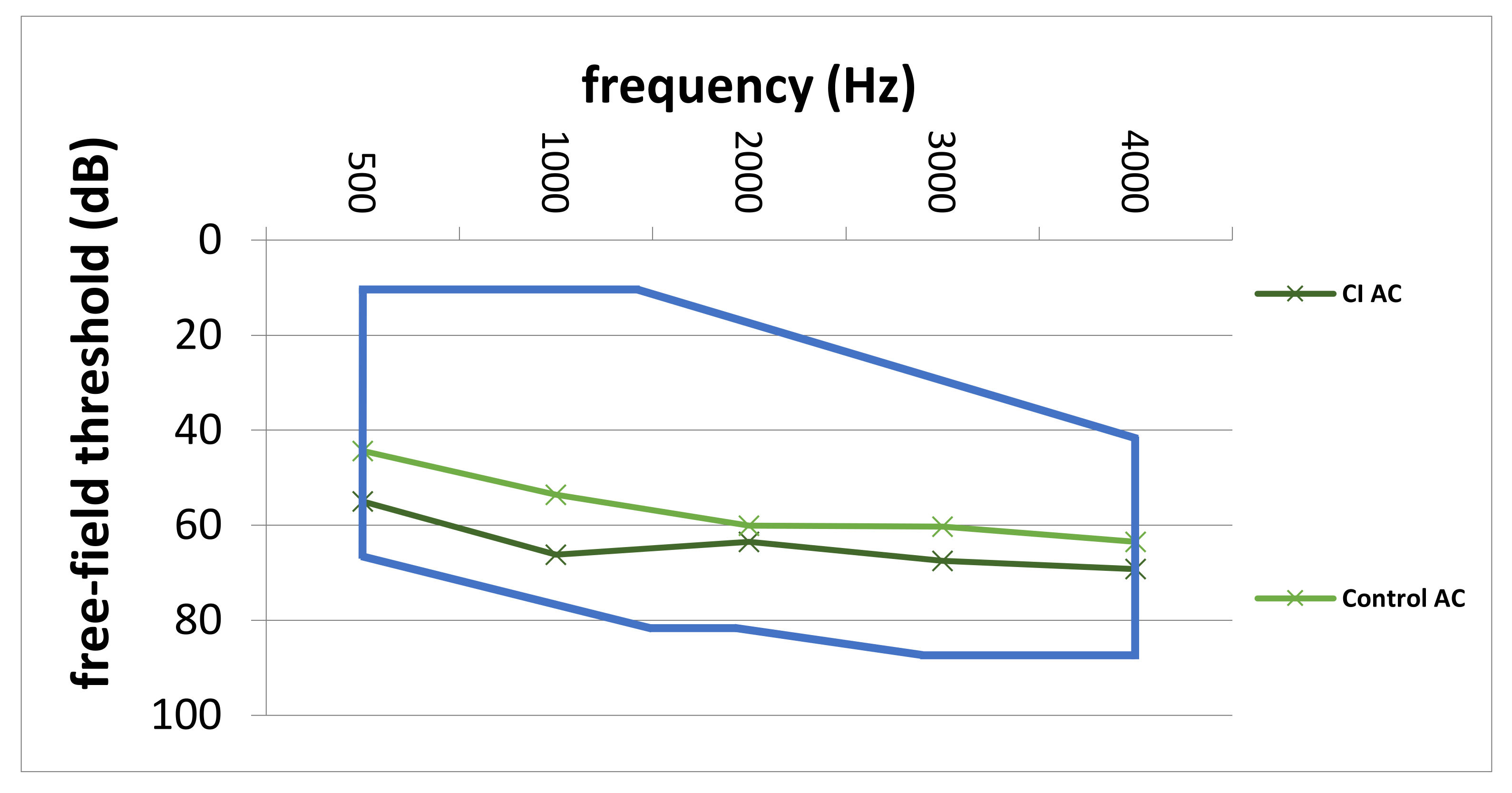 Jpm 12 00191 g004 Jpm 12 00191 g004