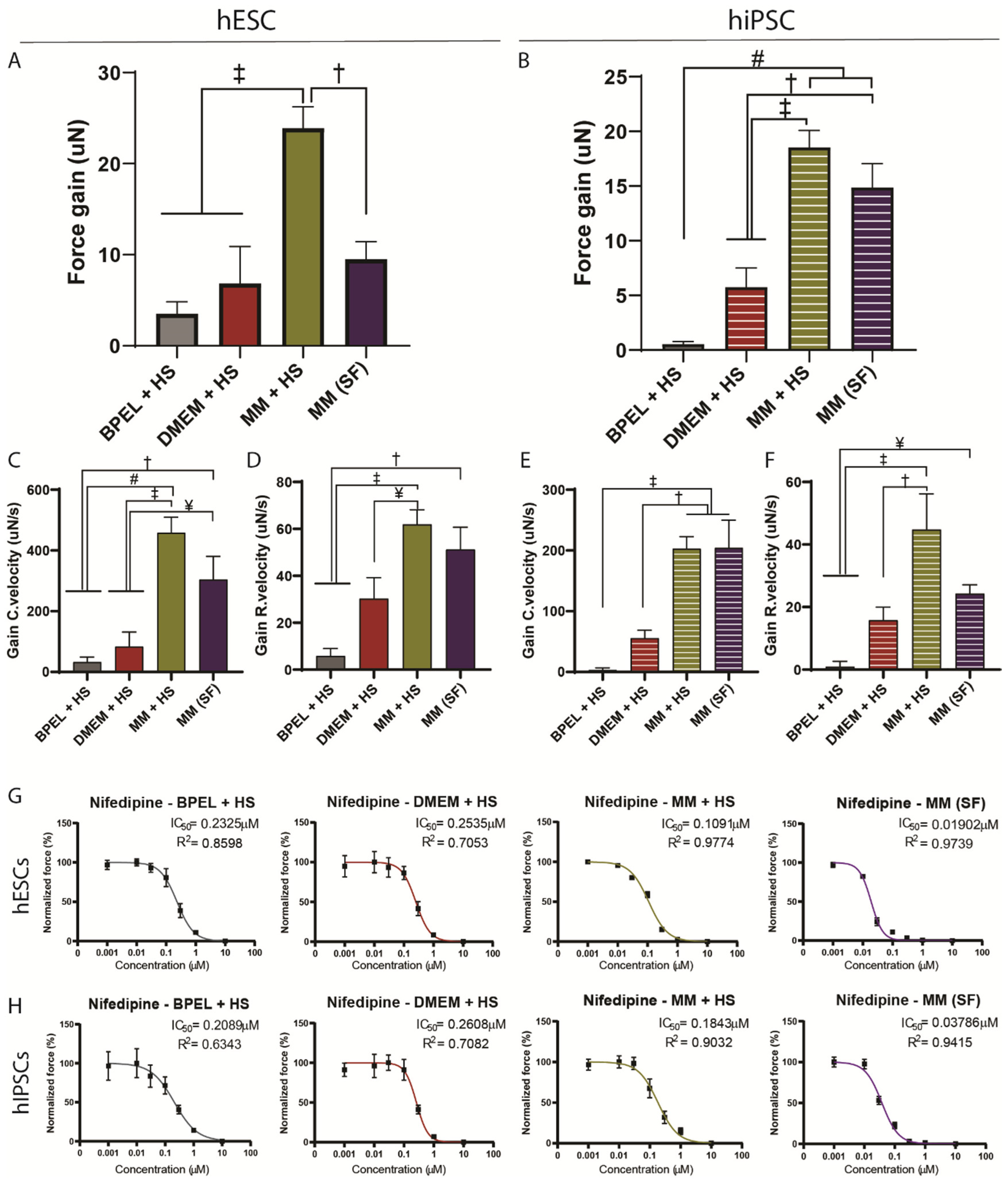 Jpm 12 00214 g005 550