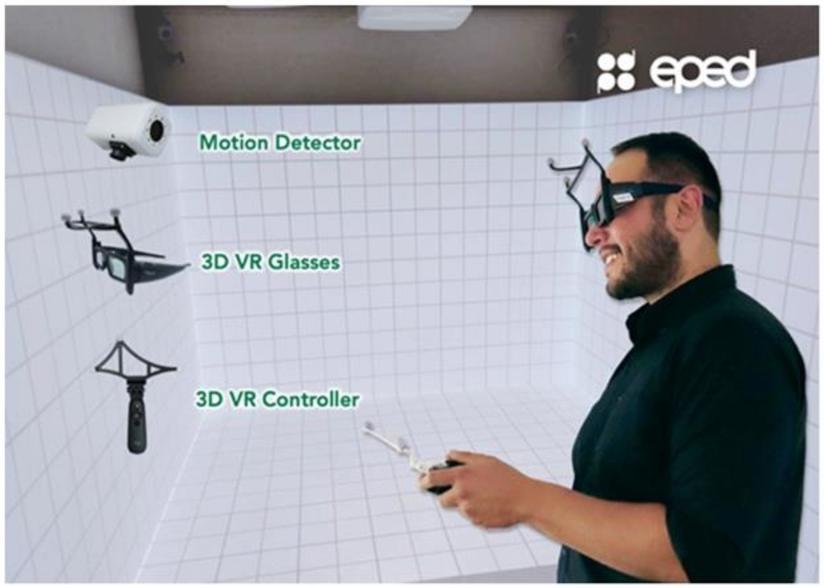 JPM Free FullText Effectiveness of Virtual RealityBased Training