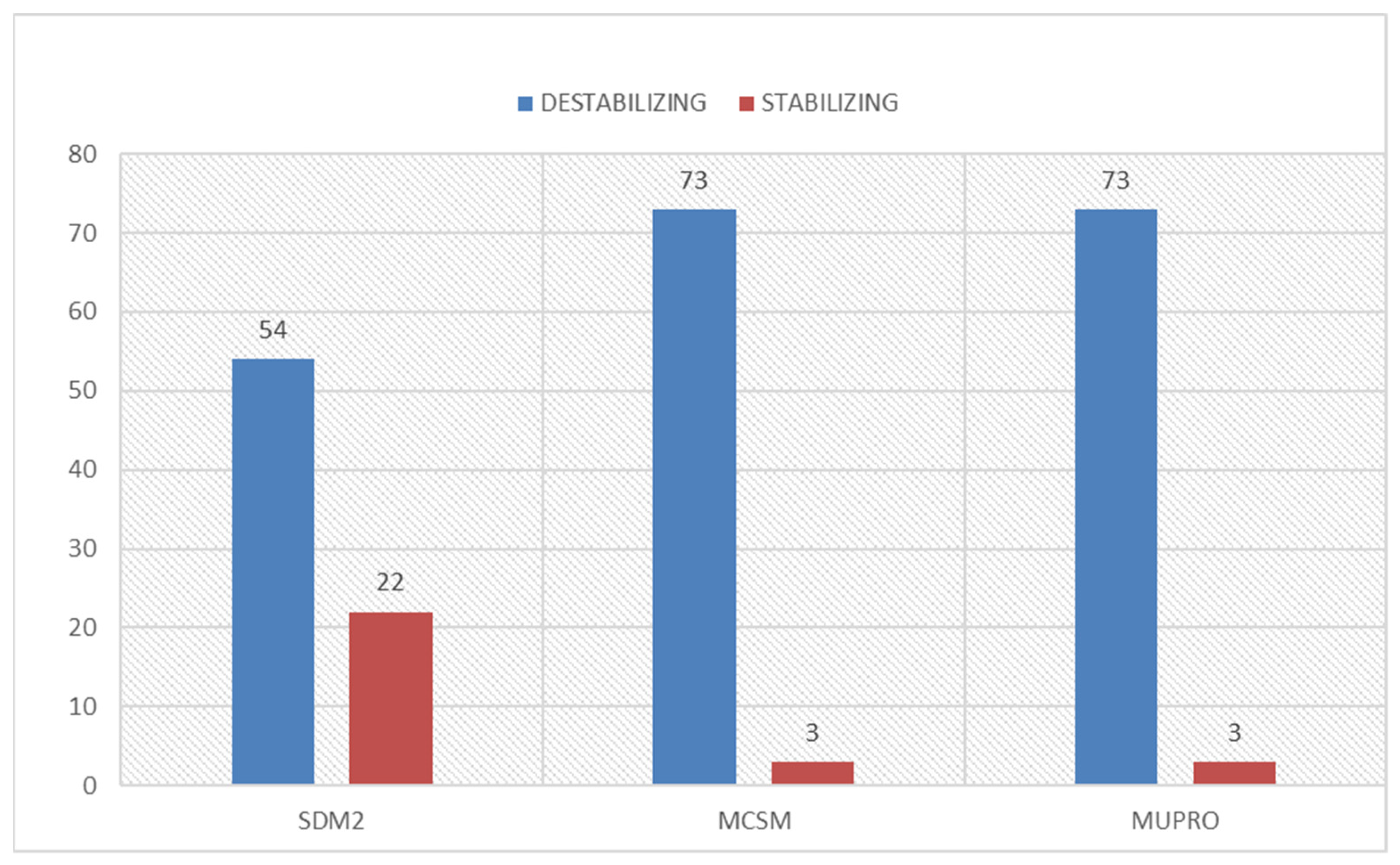 Jpm 12 00220 g004 550