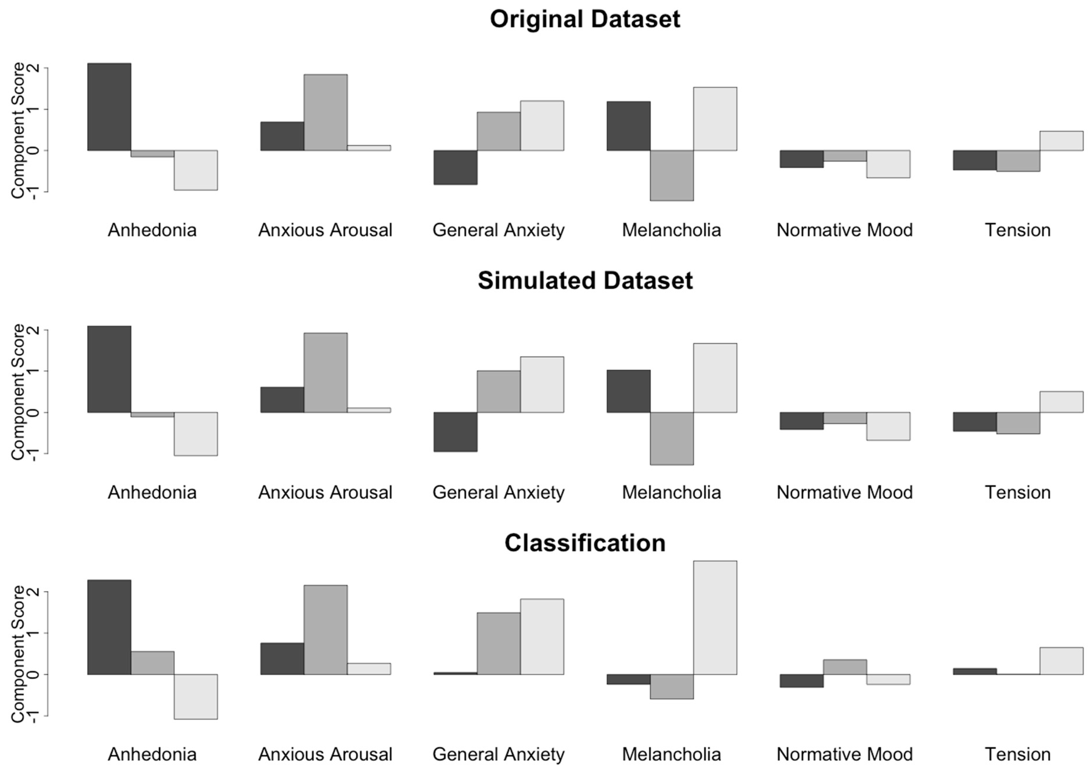 Jpm 12 00224 g001 550
