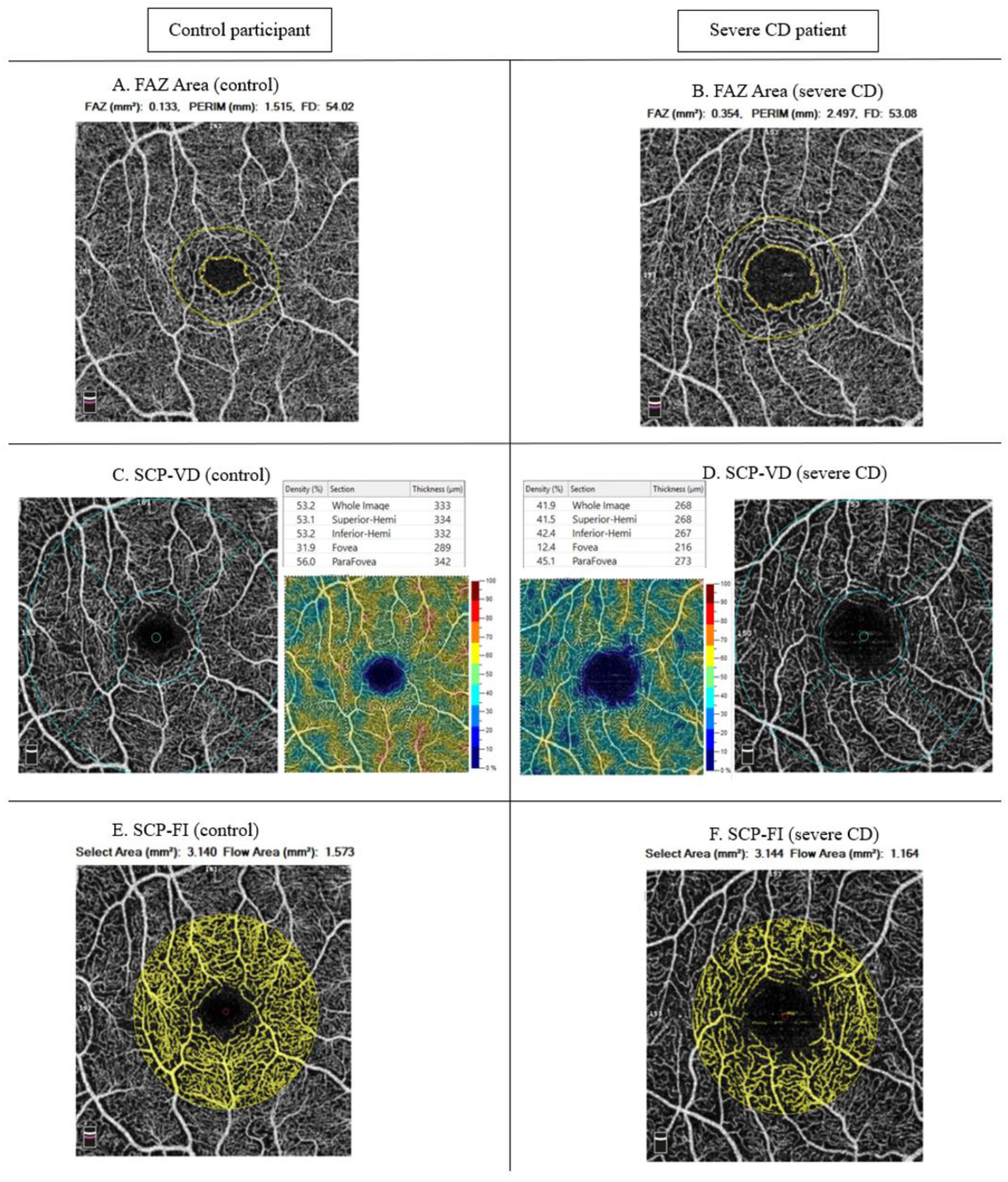 Jpm 12 00230 g001 550