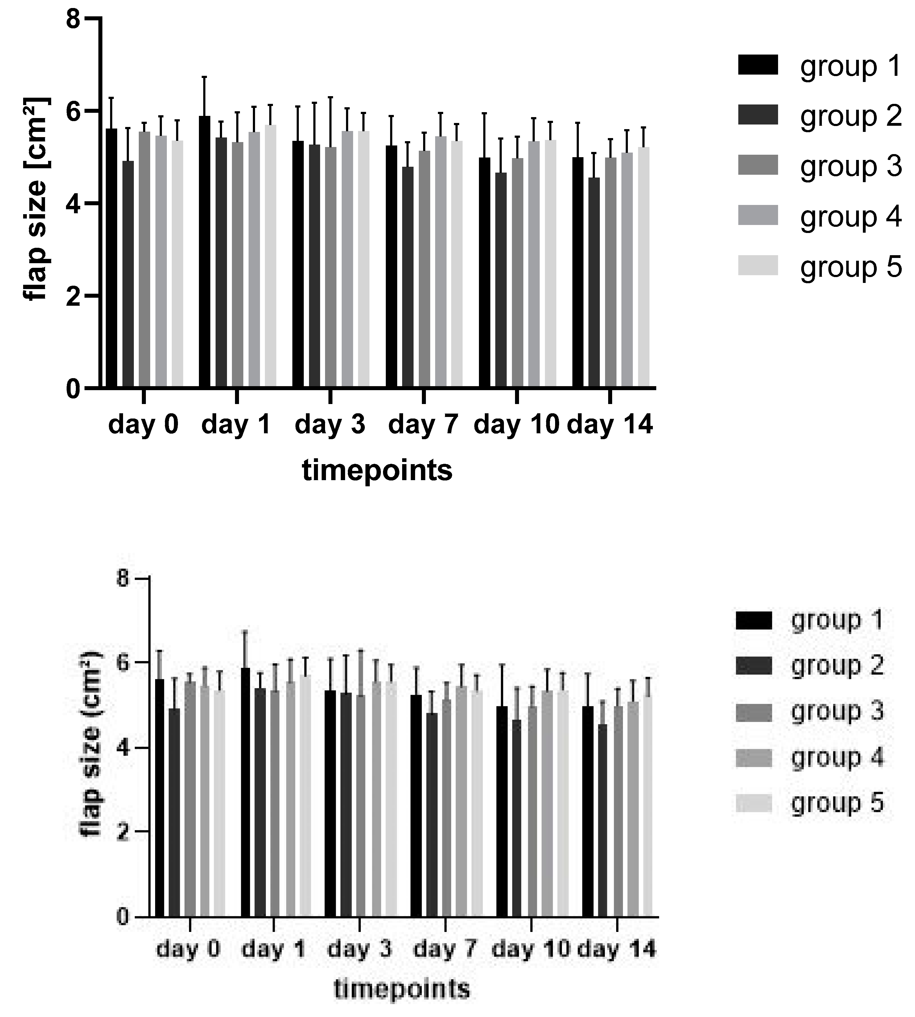 Jpm 12 00237 g005 Jpm 12 00237 g005