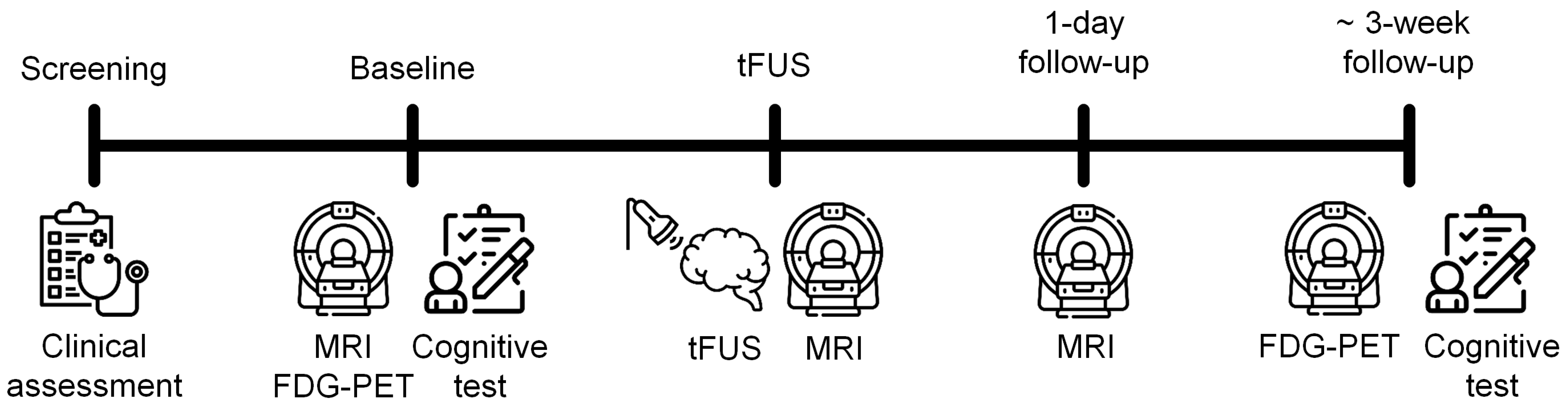 Jpm 12 00250 g001 550