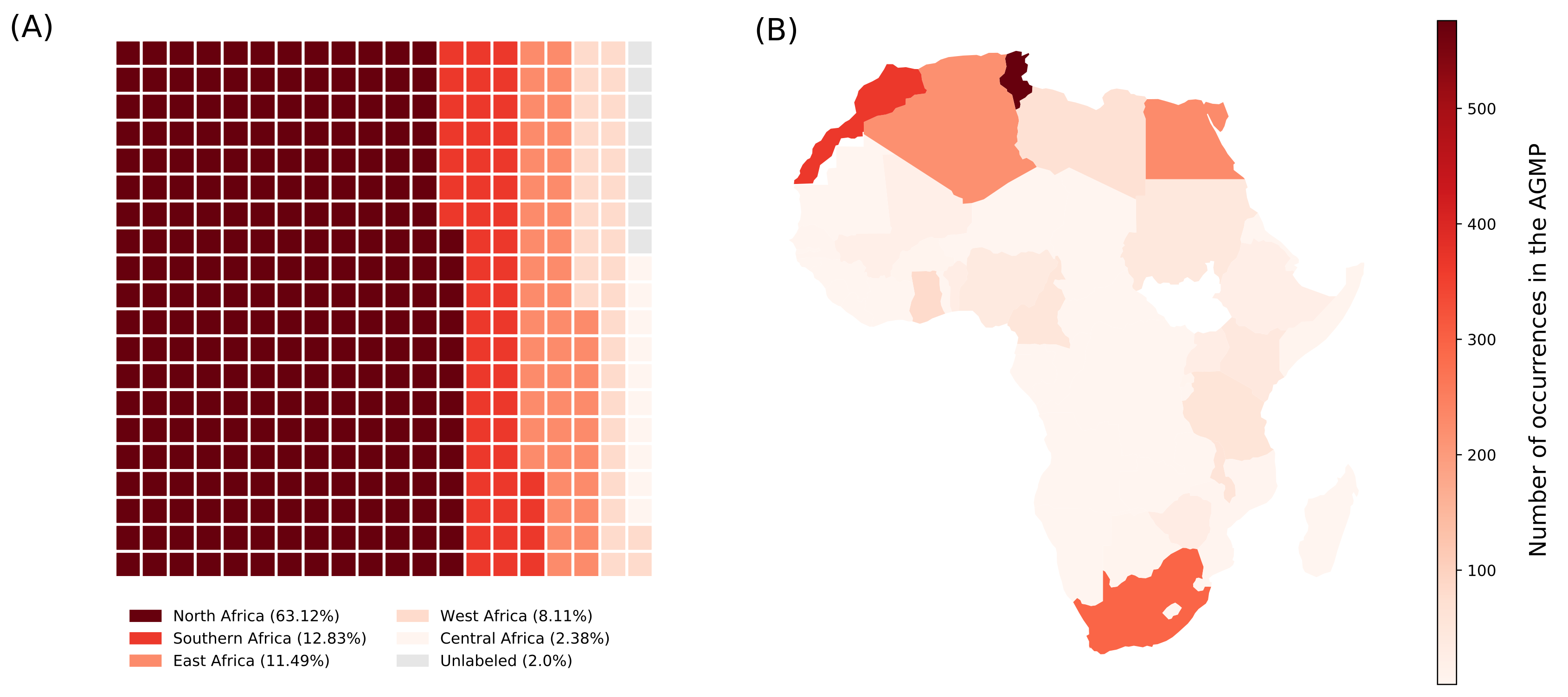 Jpm 12 00265 g003 550
