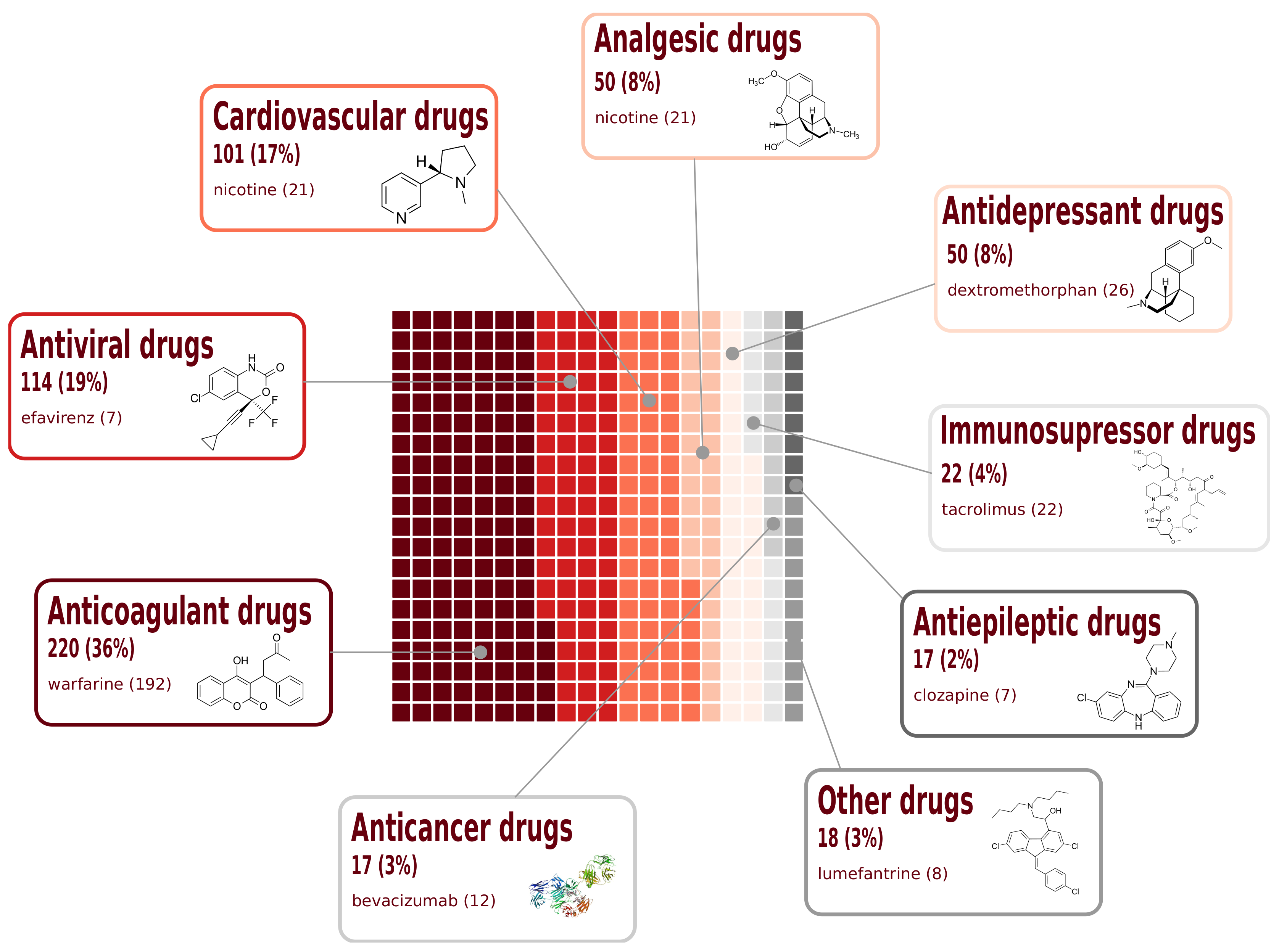 Jpm 12 00265 g004 550