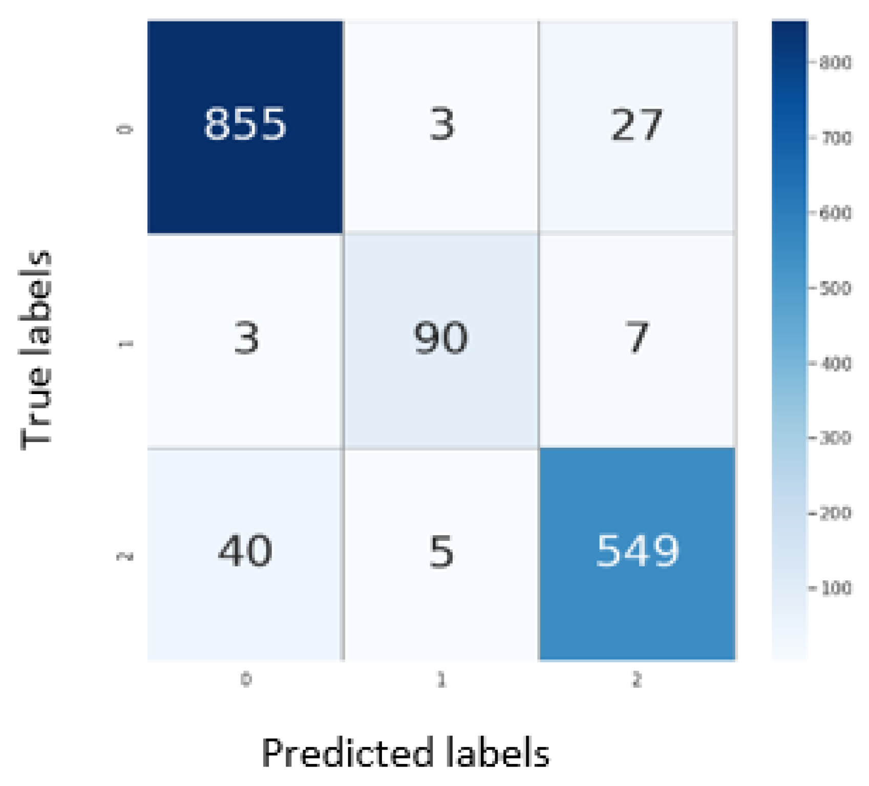 Jpm 12 00310 g004 Jpm 12 00310 g004
