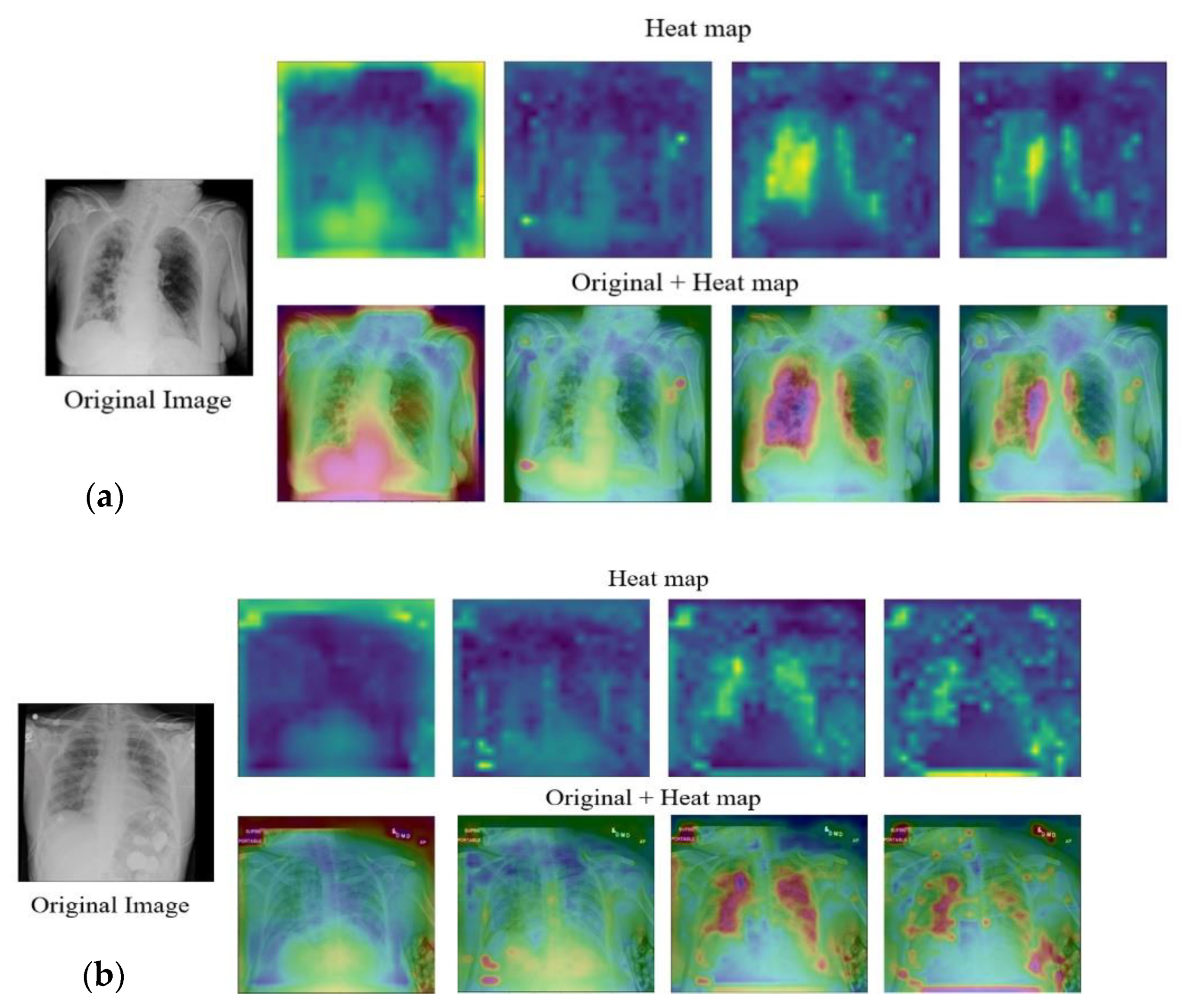 Jpm 12 00310 g005 Jpm 12 00310 g005