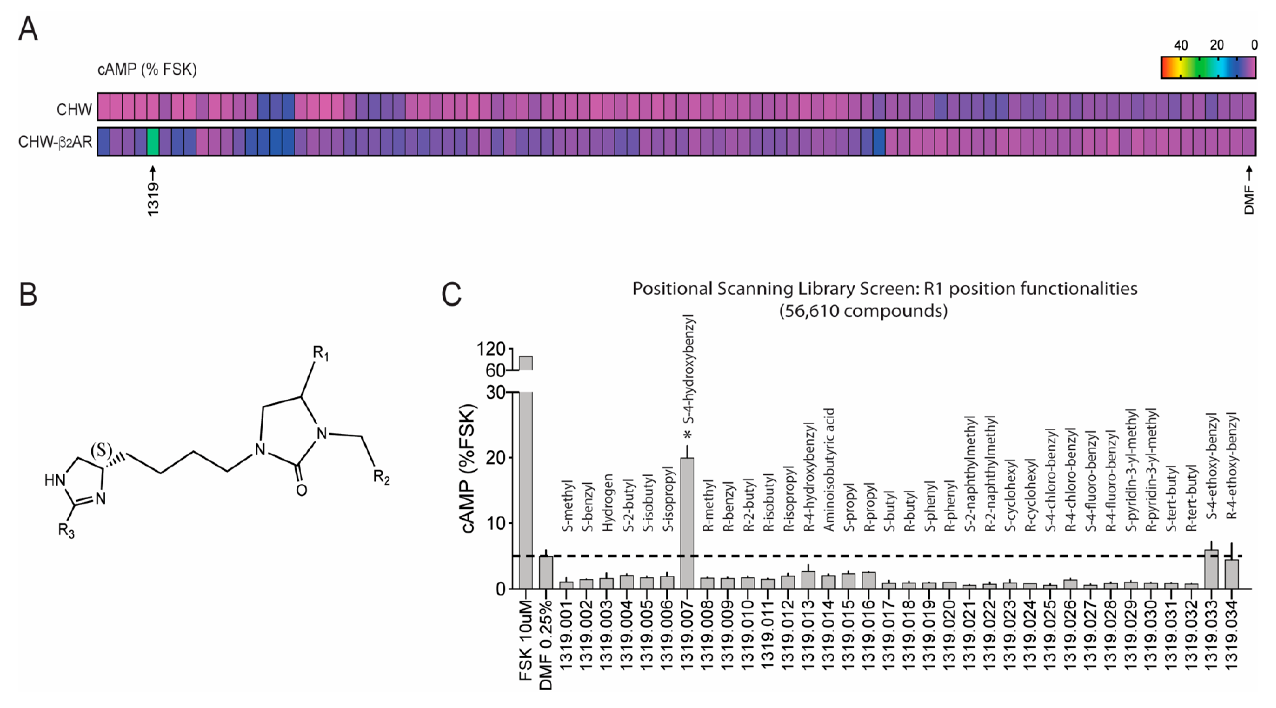 Jpm 12 00331 g002 Jpm 12 00331 g002