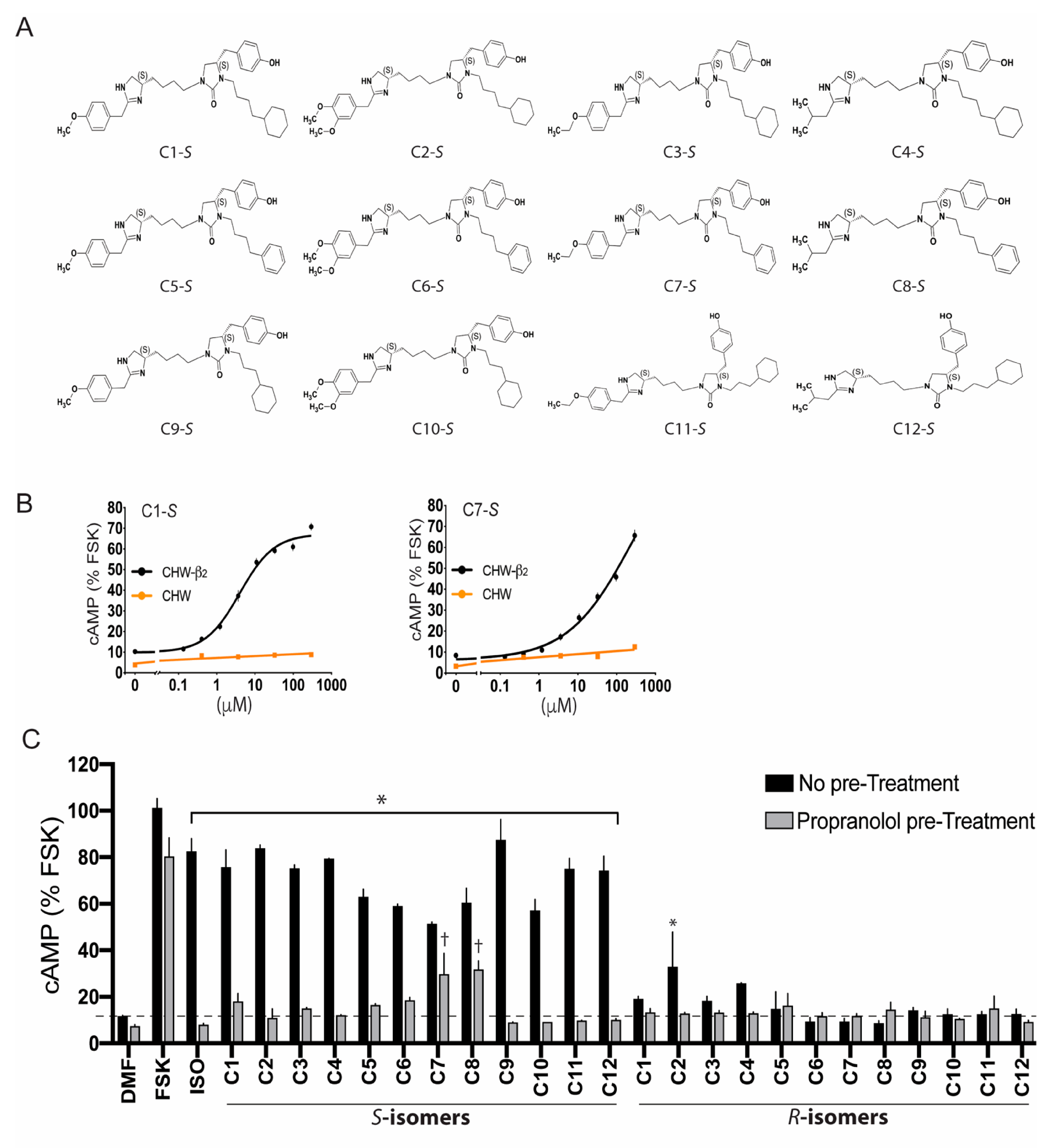Jpm 12 00331 g003 Jpm 12 00331 g003