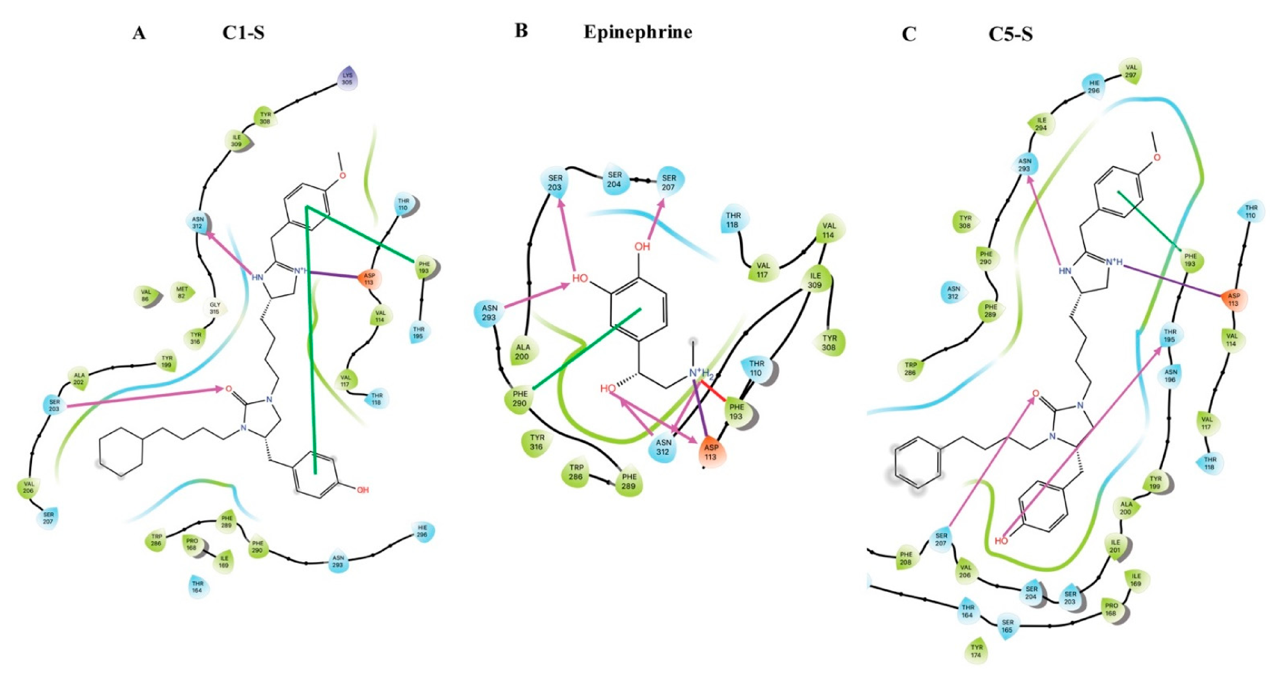 Jpm 12 00331 g007 Jpm 12 00331 g007