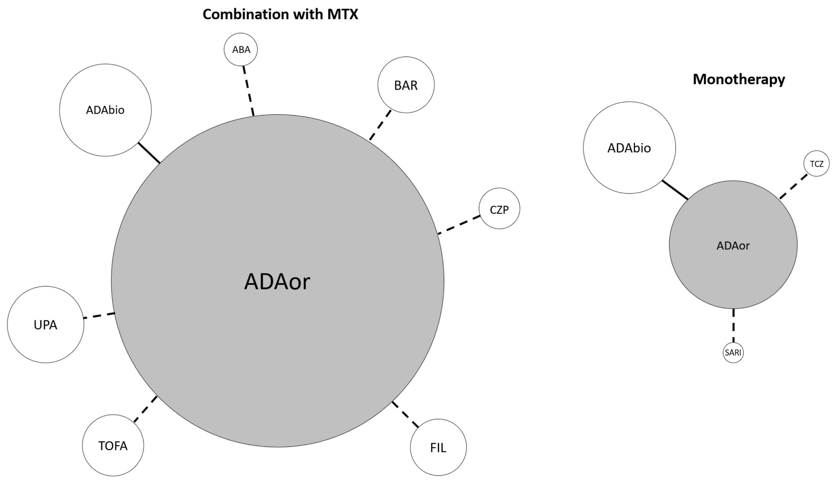 Jpm 12 00353 g002 550