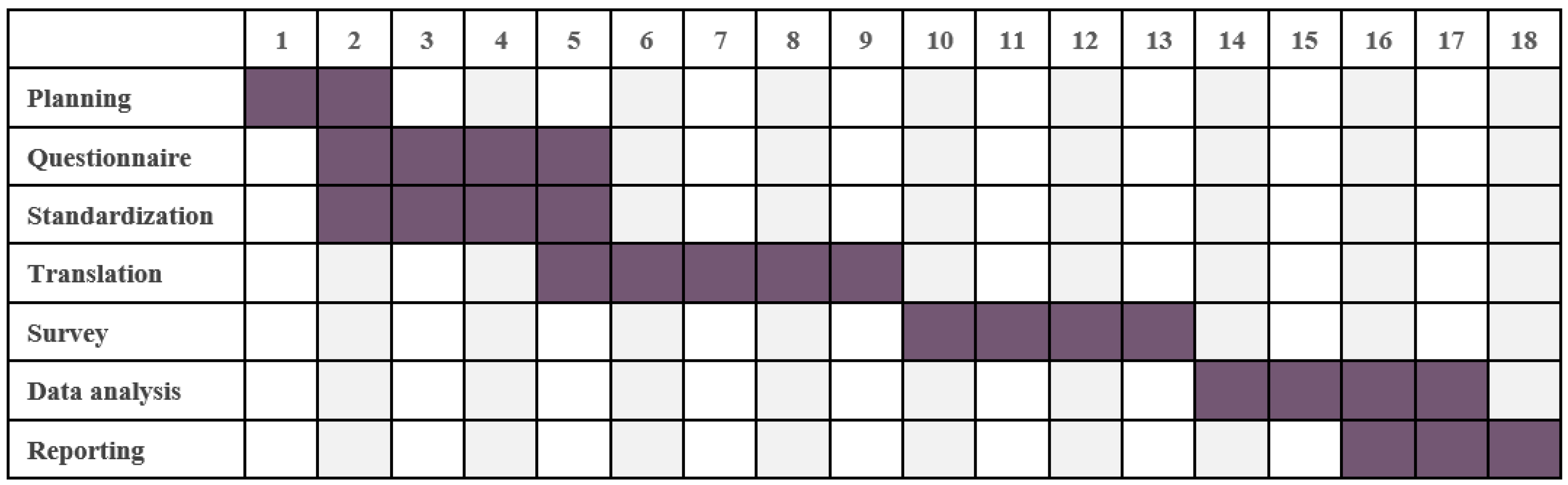 Jpm 12 00354 g001 550