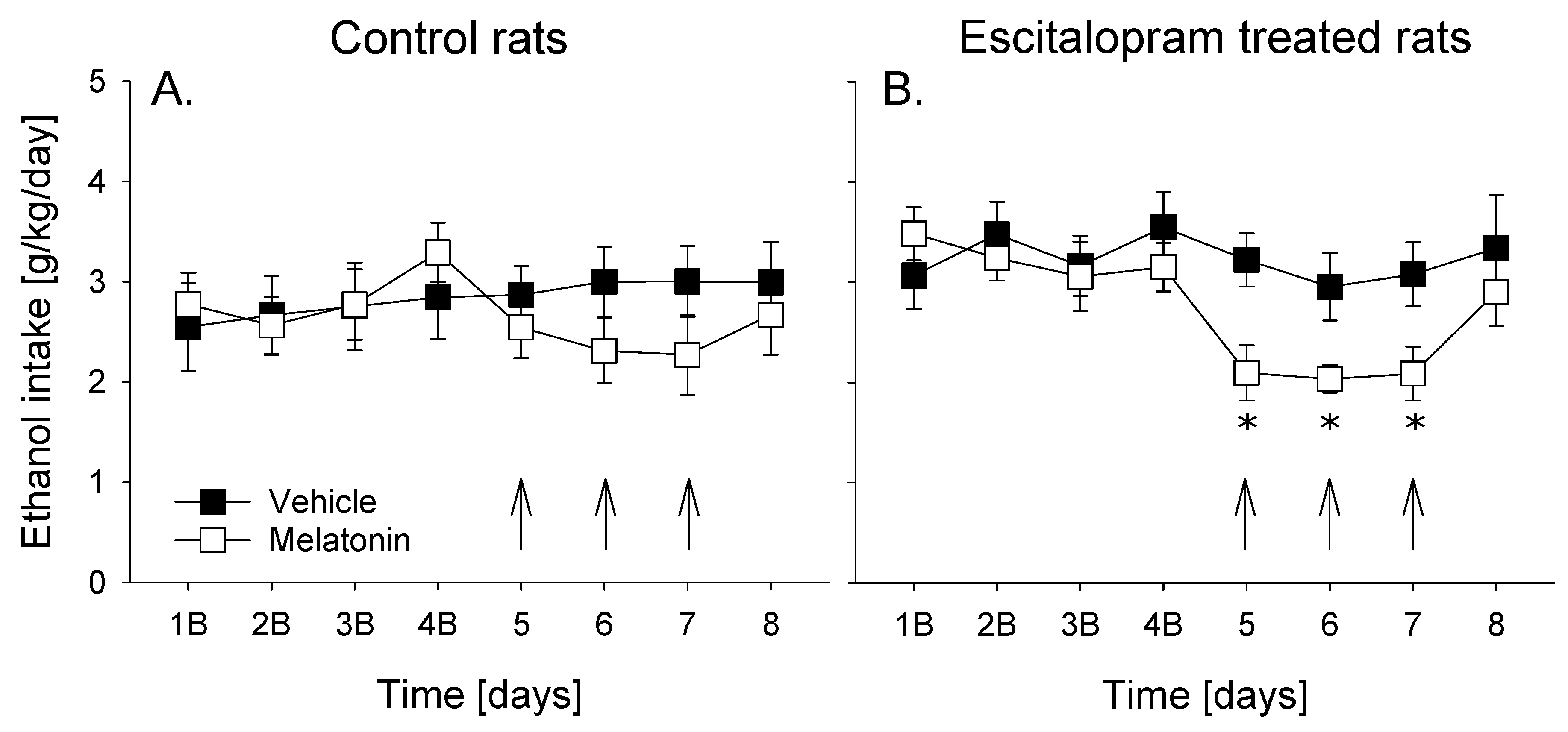 Jpm 12 00355 g003 550