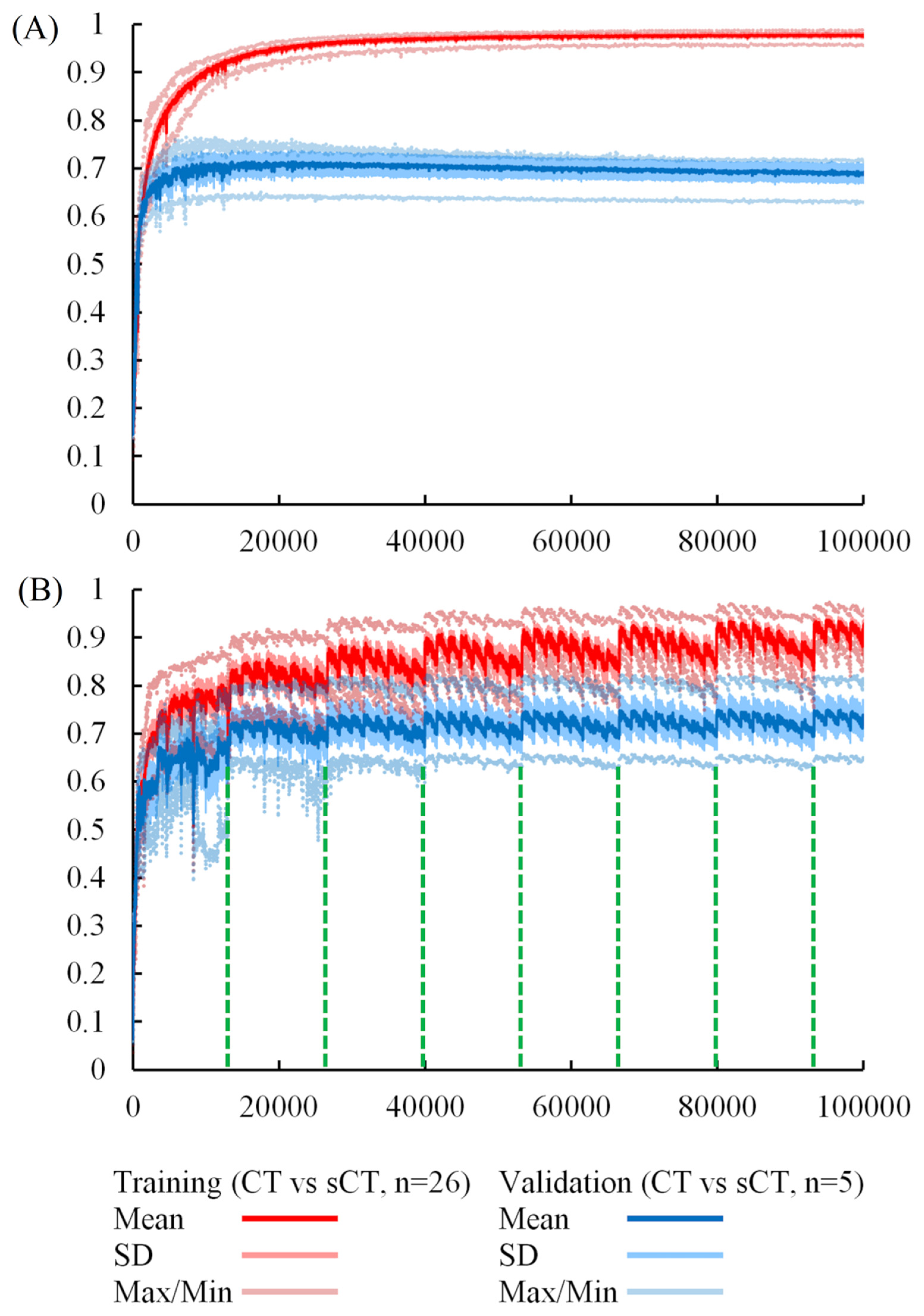 Jpm 12 00361 g008 550