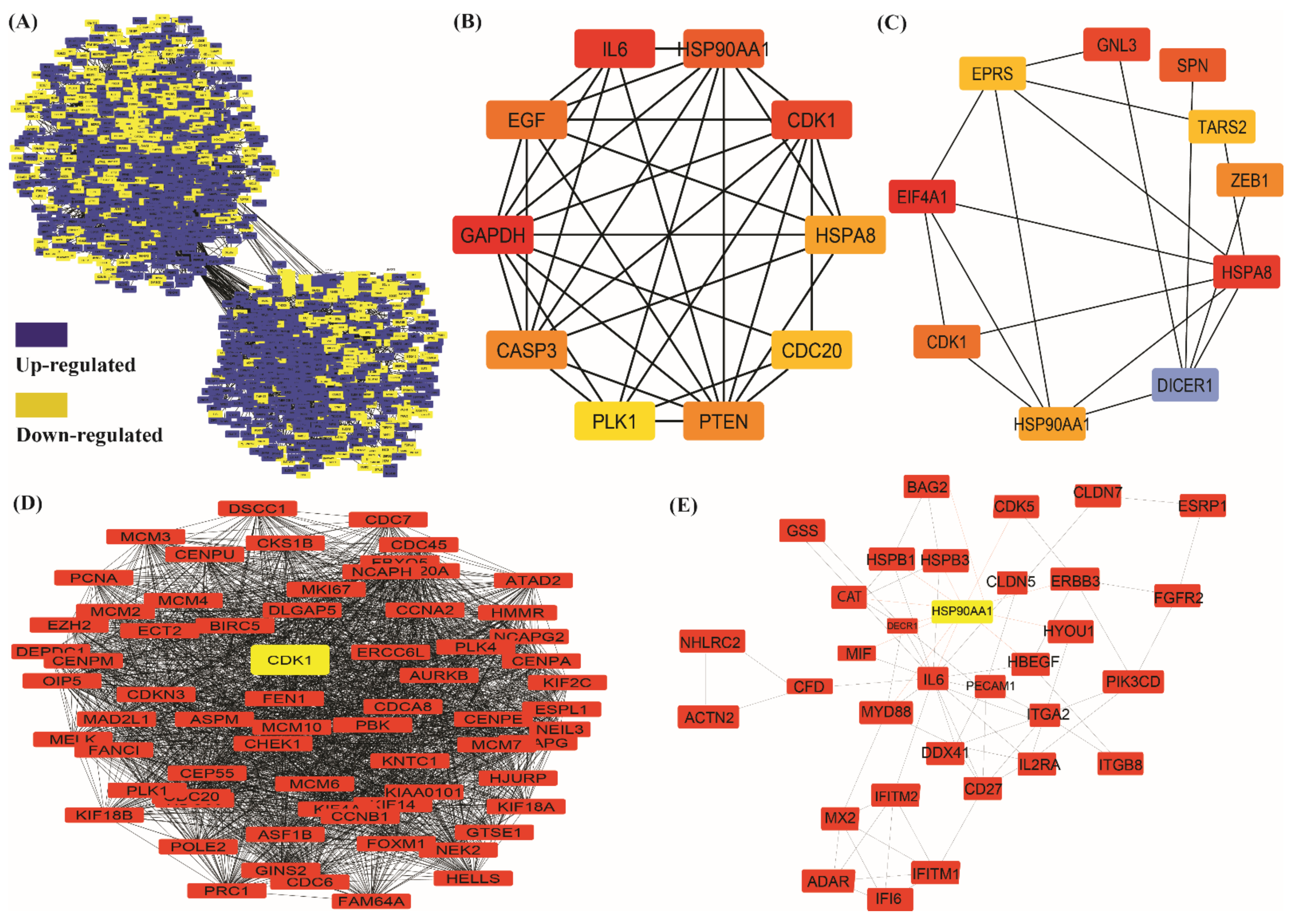 Jpm 12 00393 g005 Jpm 12 00393 g005