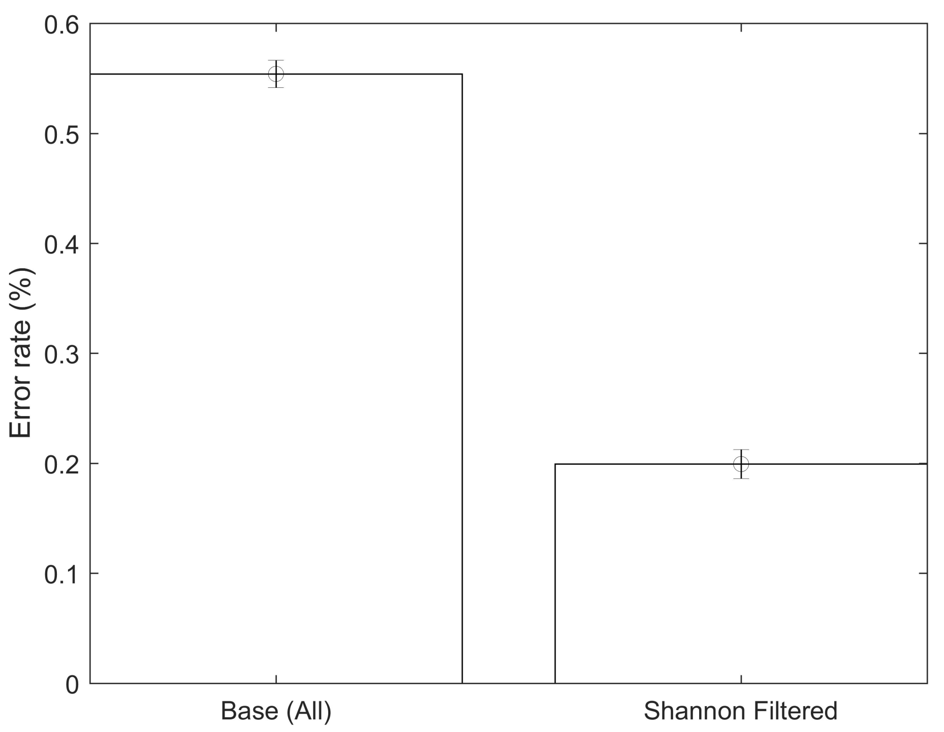 Jpm 12 00398 g004 550