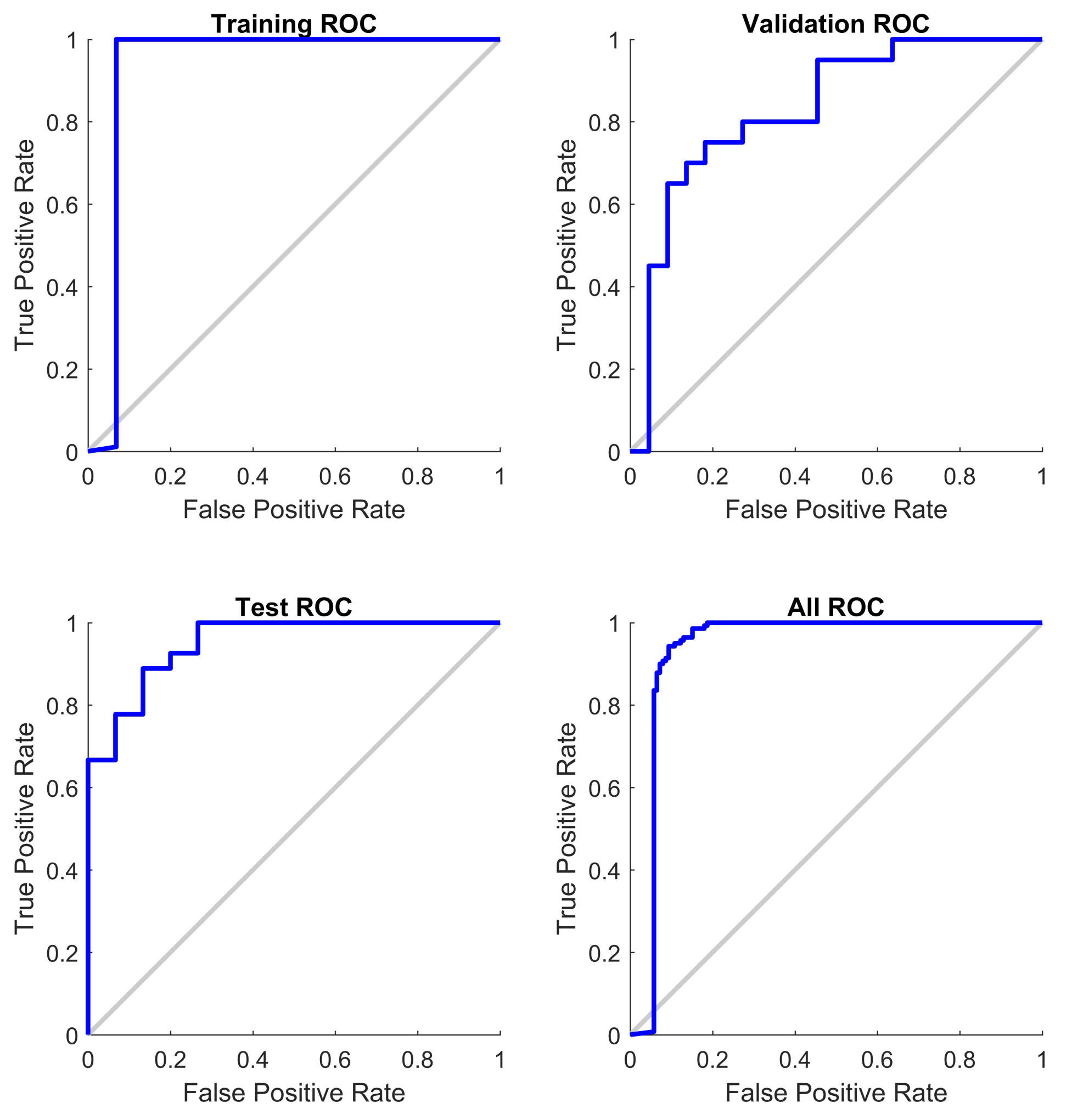Jpm 12 00398 g006 550