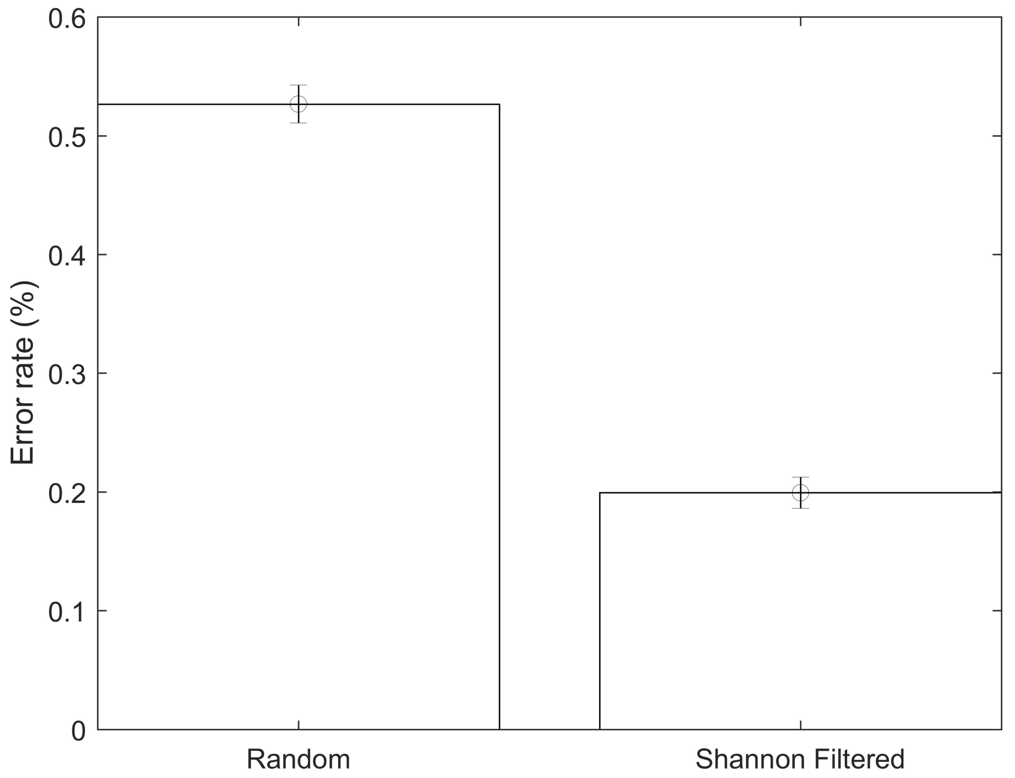 Jpm 12 00398 g007 550
