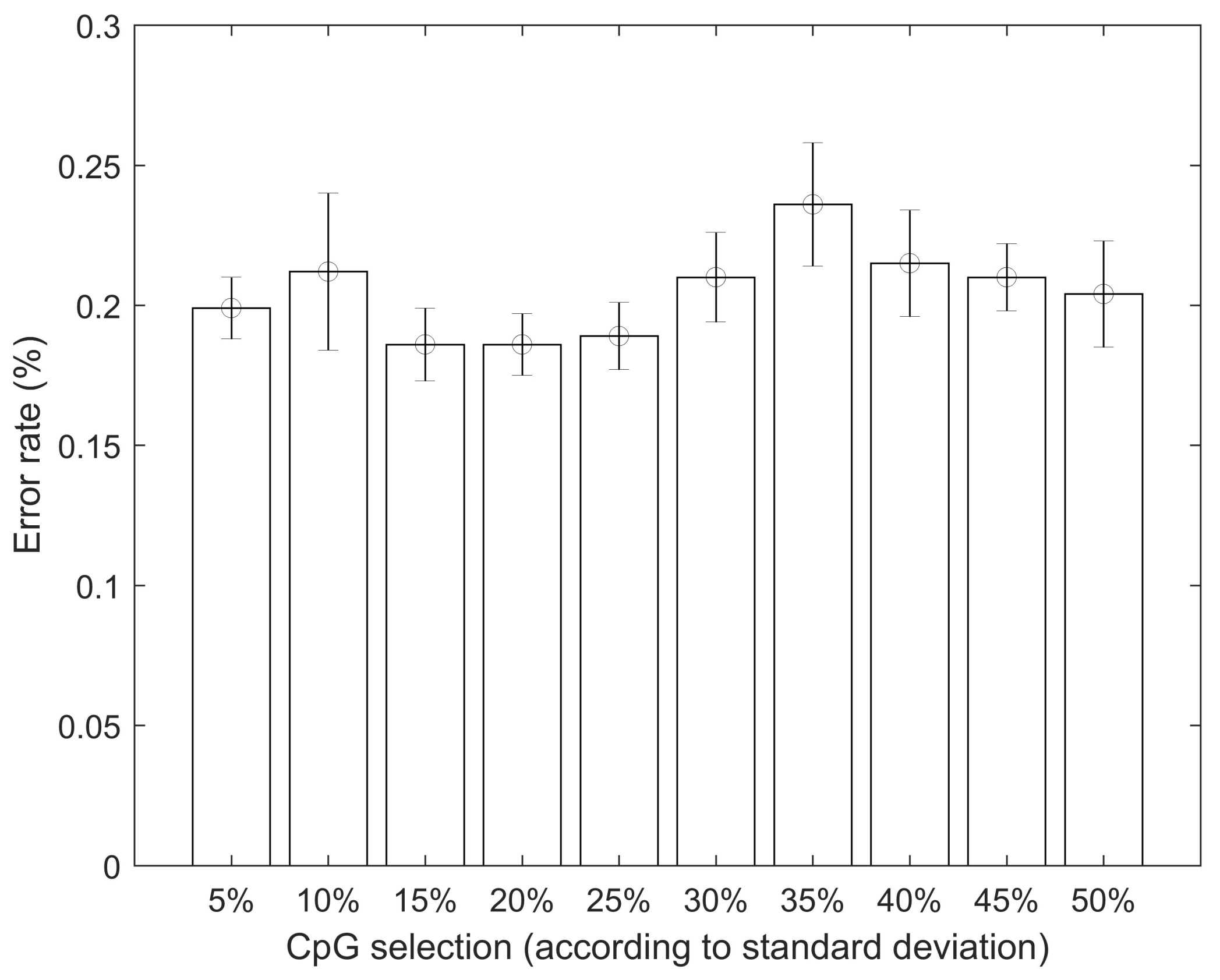 Jpm 12 00398 g008 550
