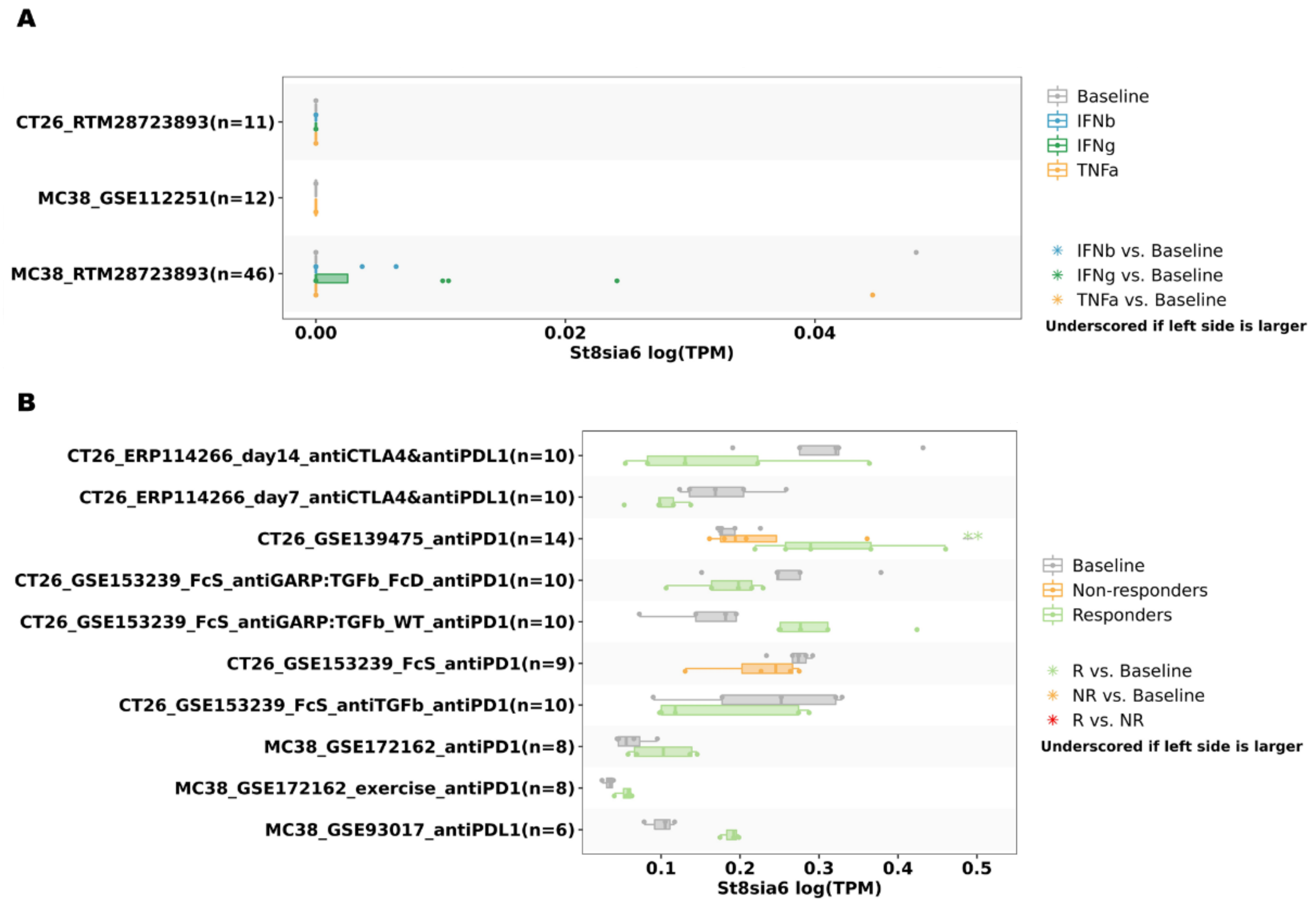 Jpm 12 00401 g007 550
